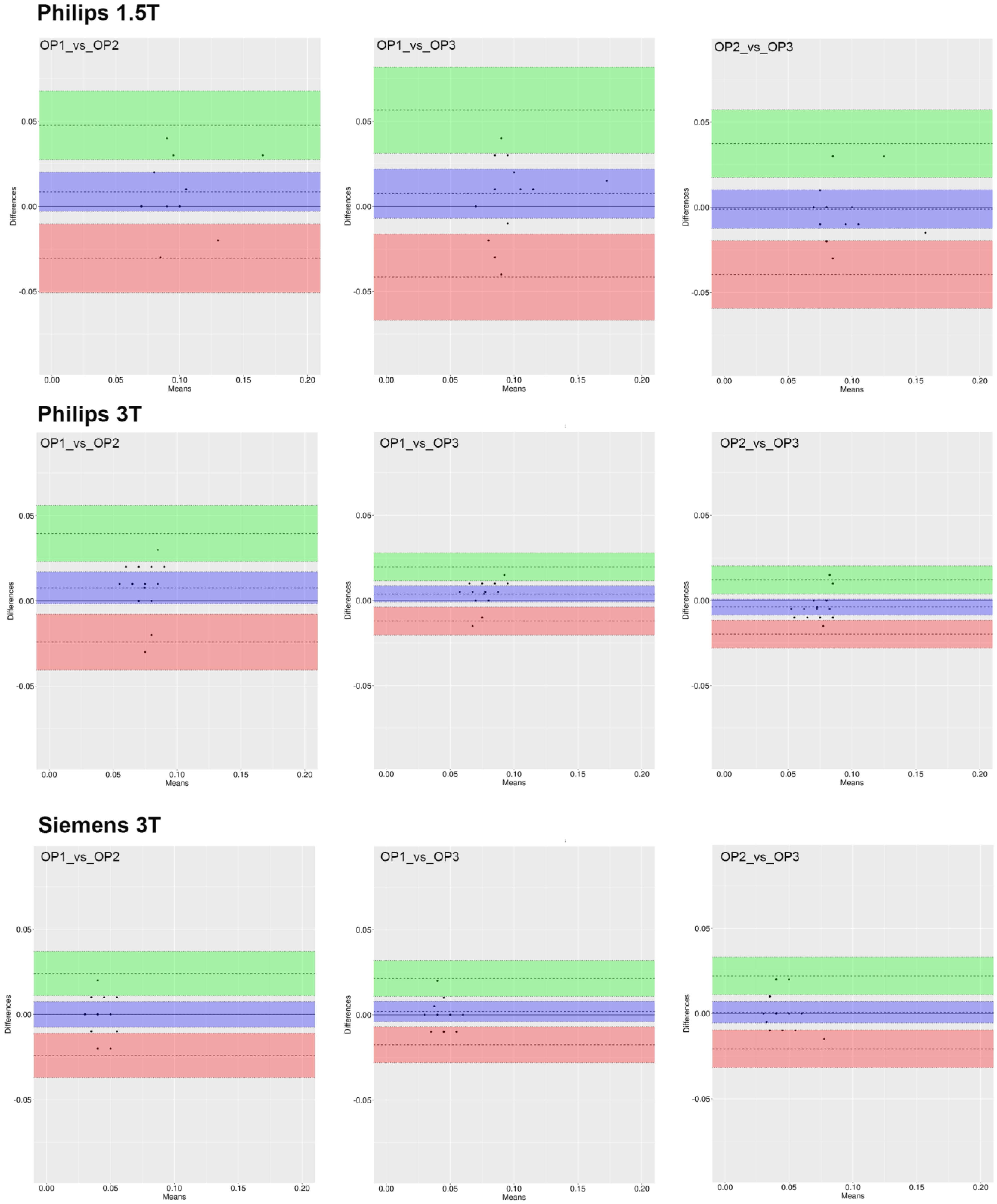 Jcm 12 02960 g005 Jcm 12 02960 g005