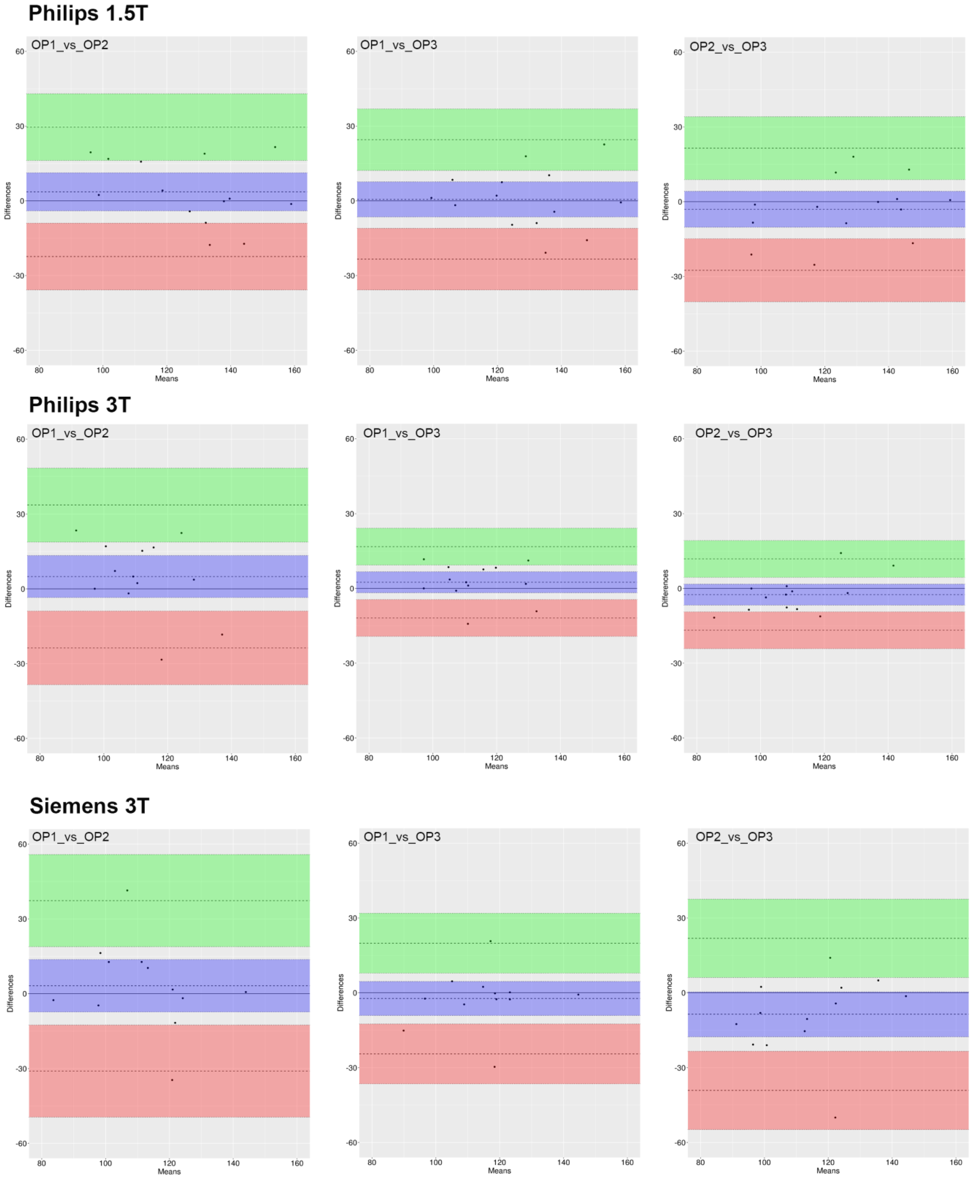 Jcm 12 02960 g006 Jcm 12 02960 g006