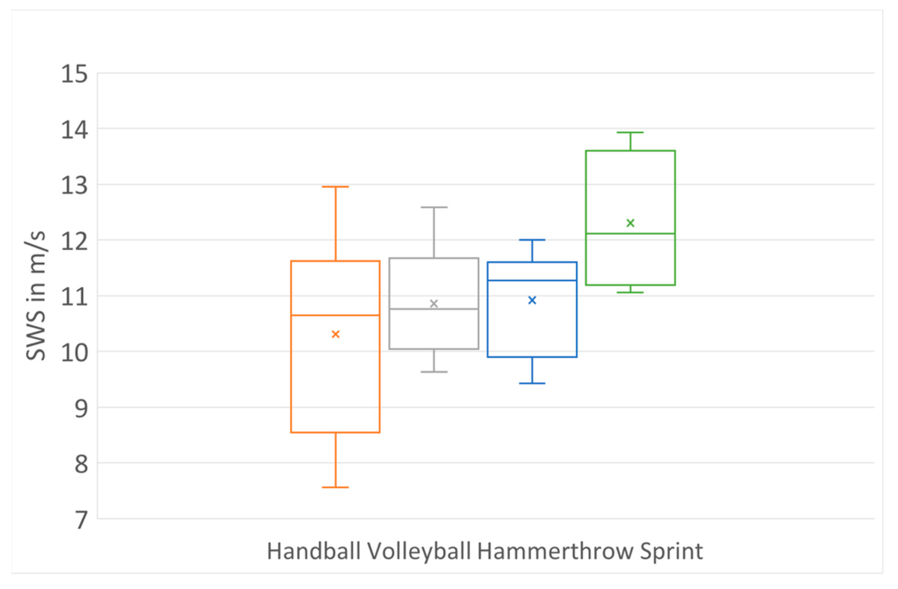 Jcm 12 02963 g004 Jcm 12 02963 g004