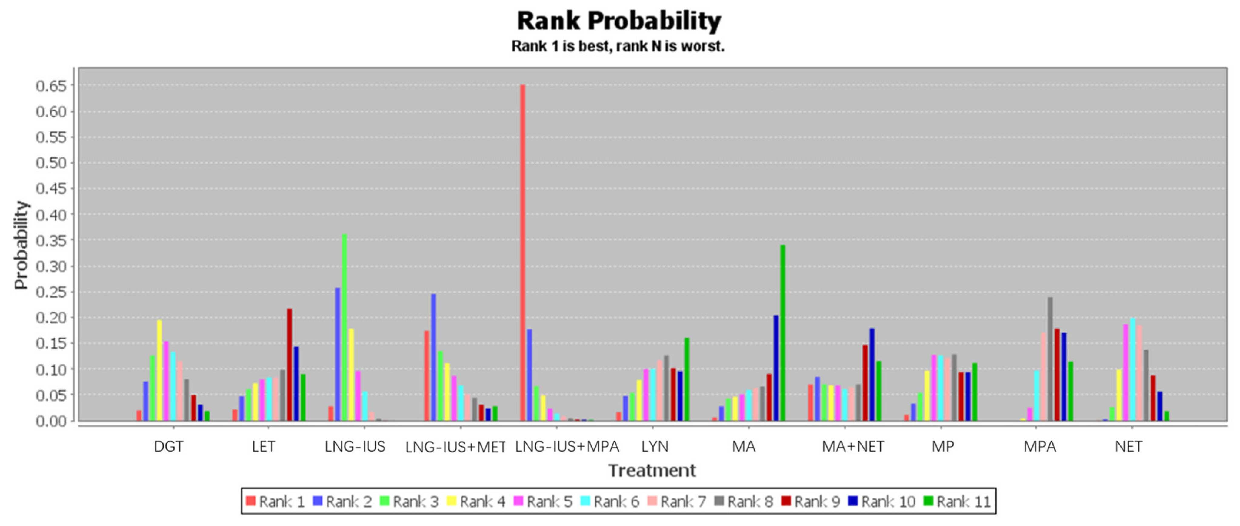 Jcm 12 02980 g006 Jcm 12 02980 g006