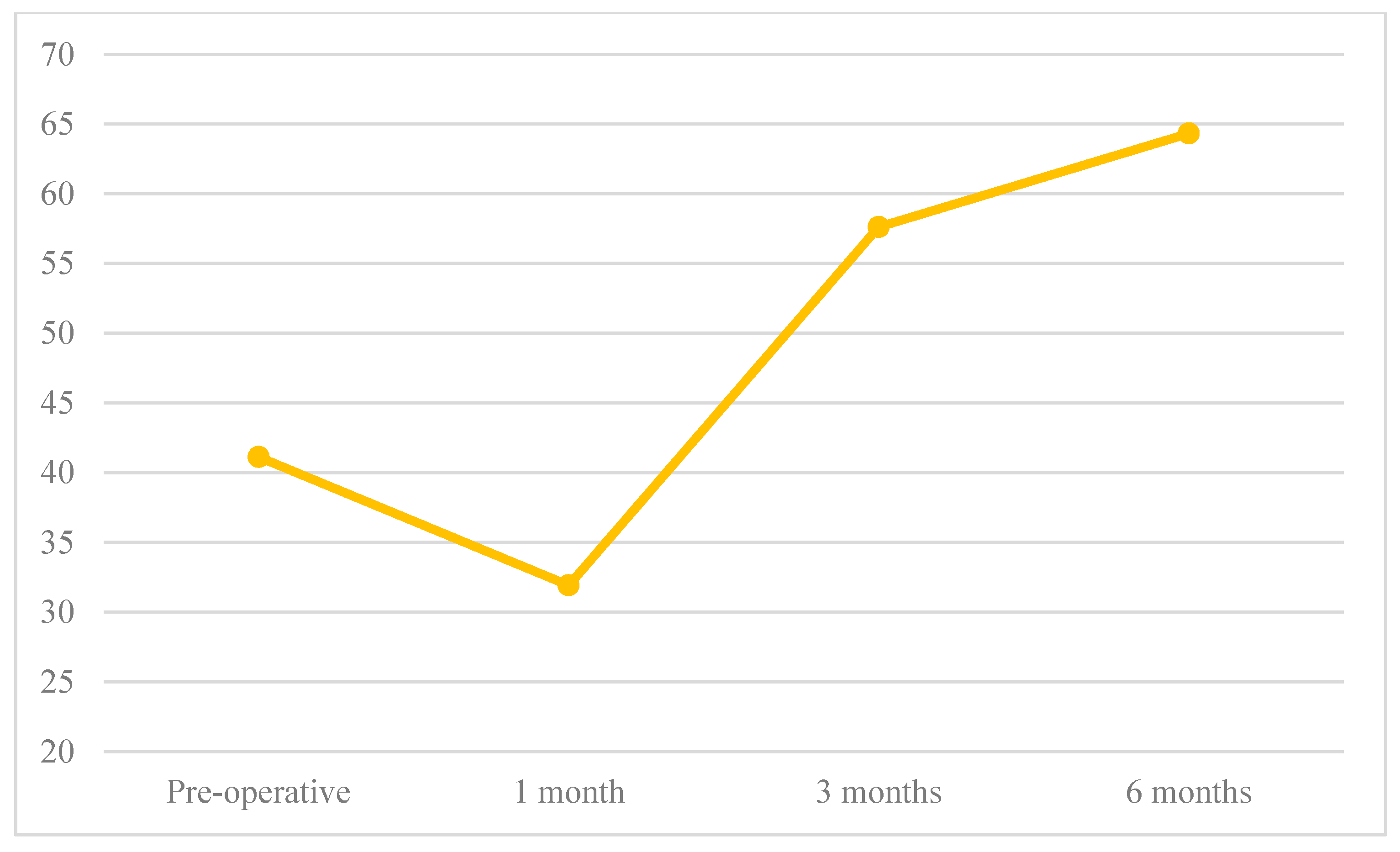 Jcm 12 02999 g002 Jcm 12 02999 g002
