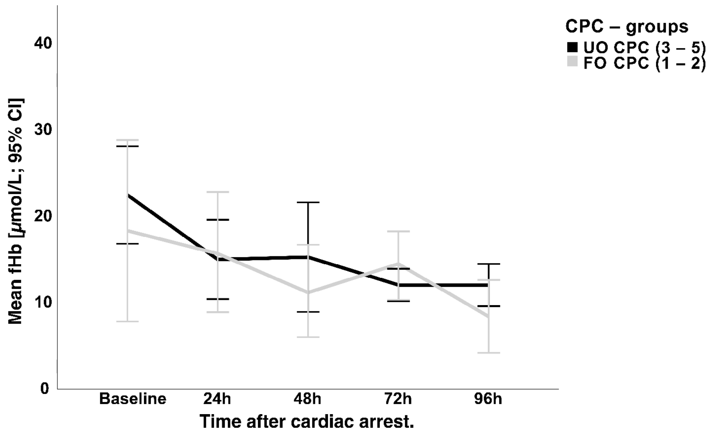 Jcm 12 03015 g004 Jcm 12 03015 g004