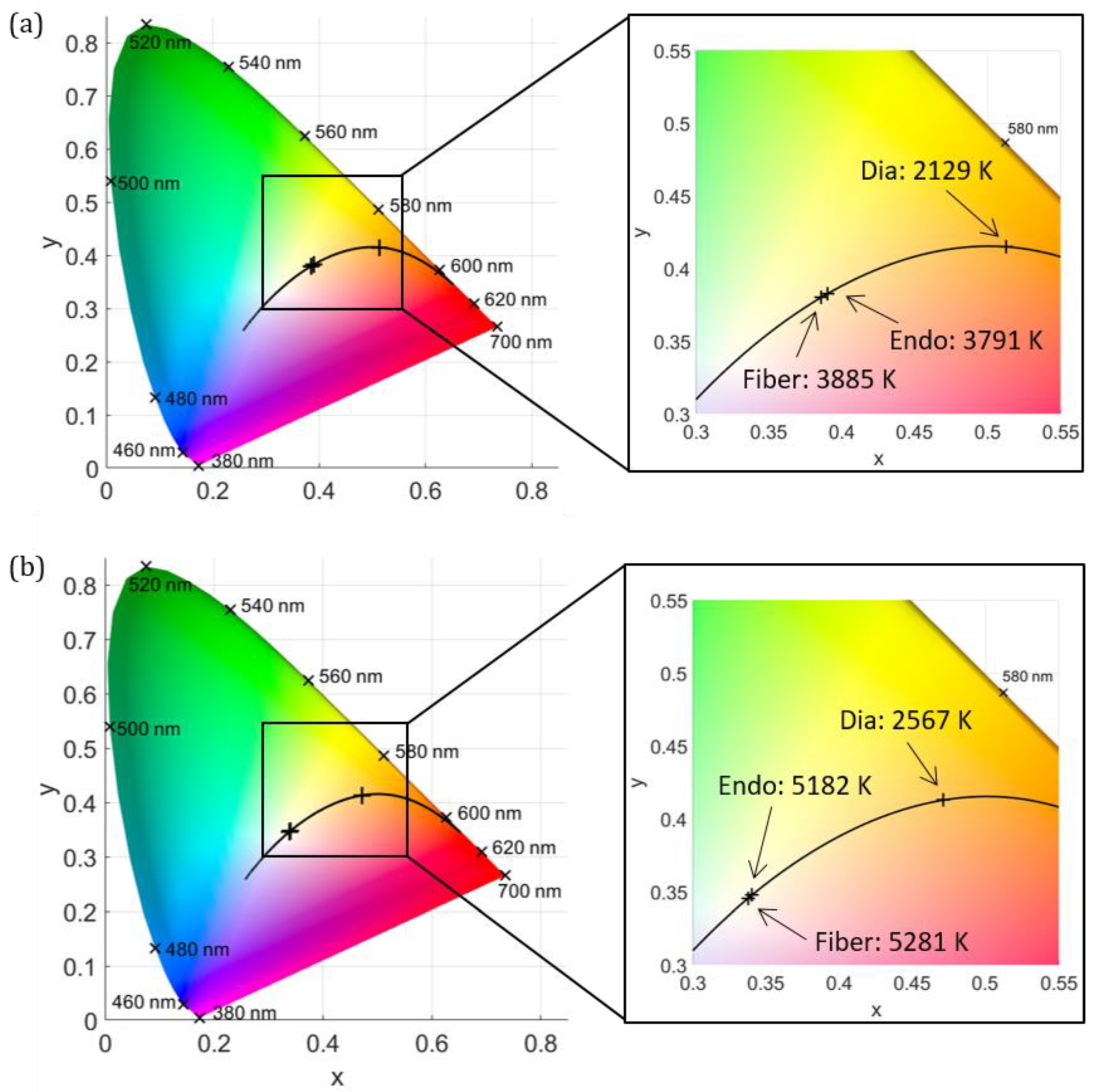 Jcm 12 03034 g003 Jcm 12 03034 g003