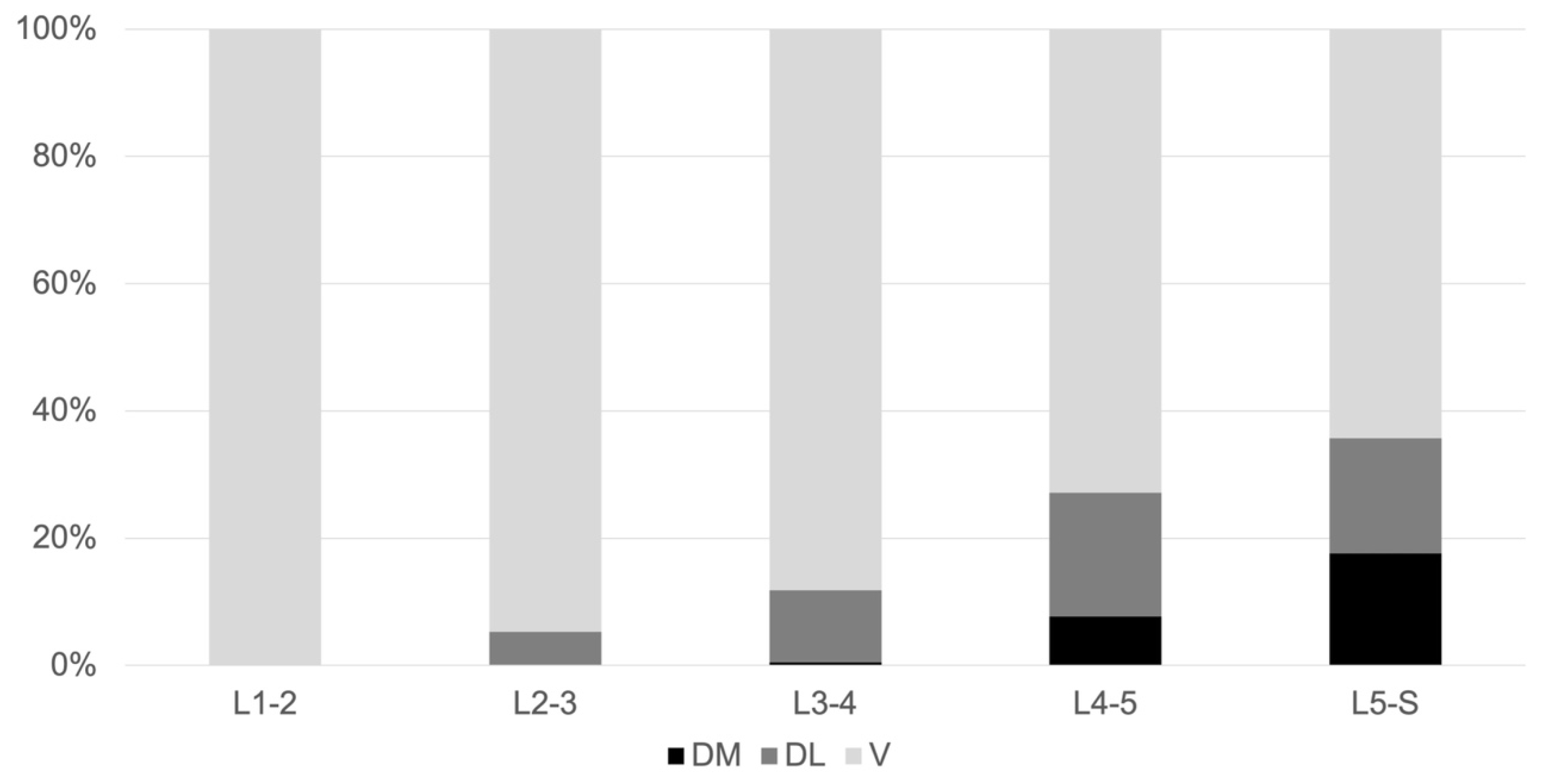 Jcm 12 03041 g005 Jcm 12 03041 g005