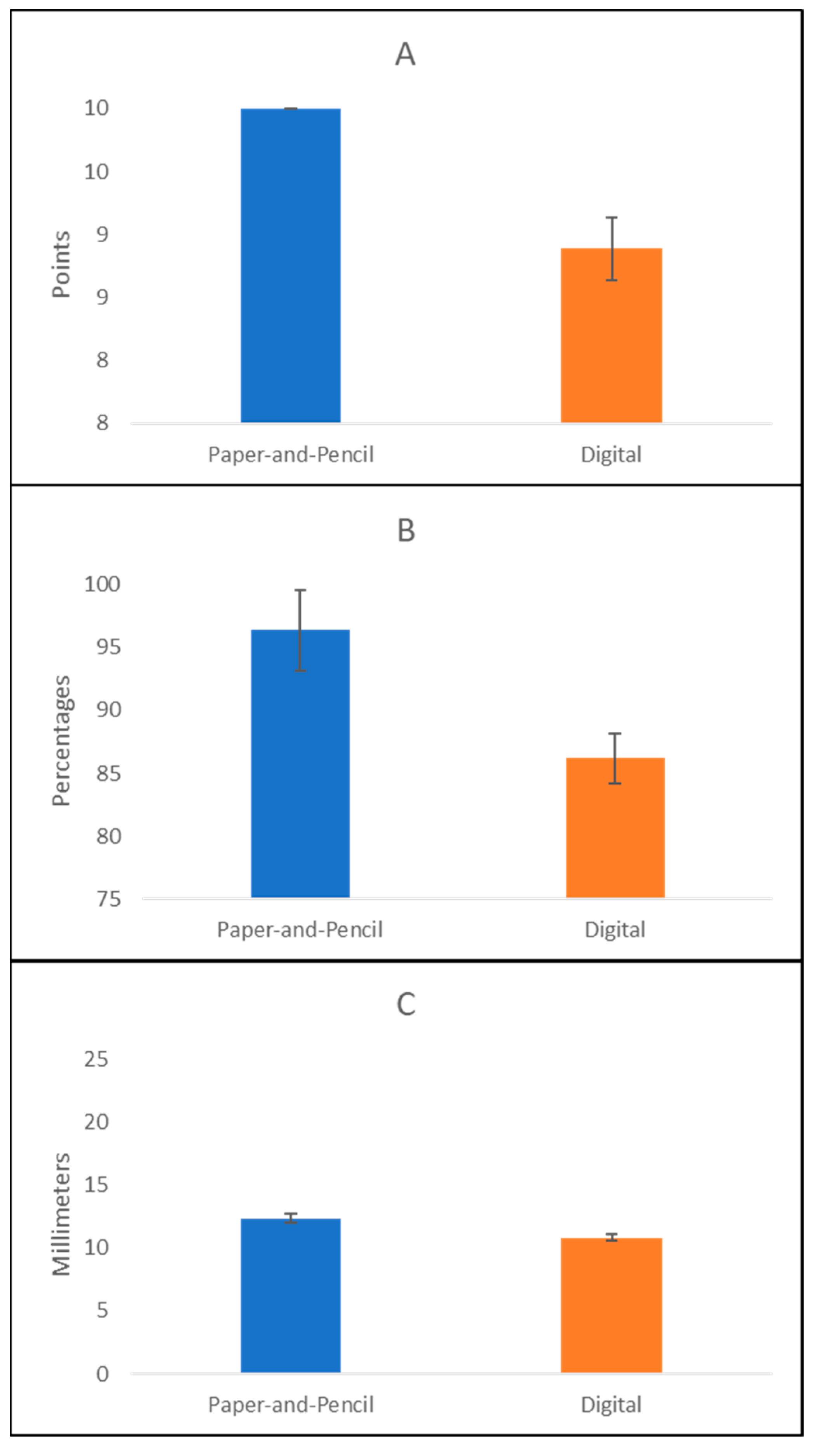 Jcm 12 03042 g003 Jcm 12 03042 g003