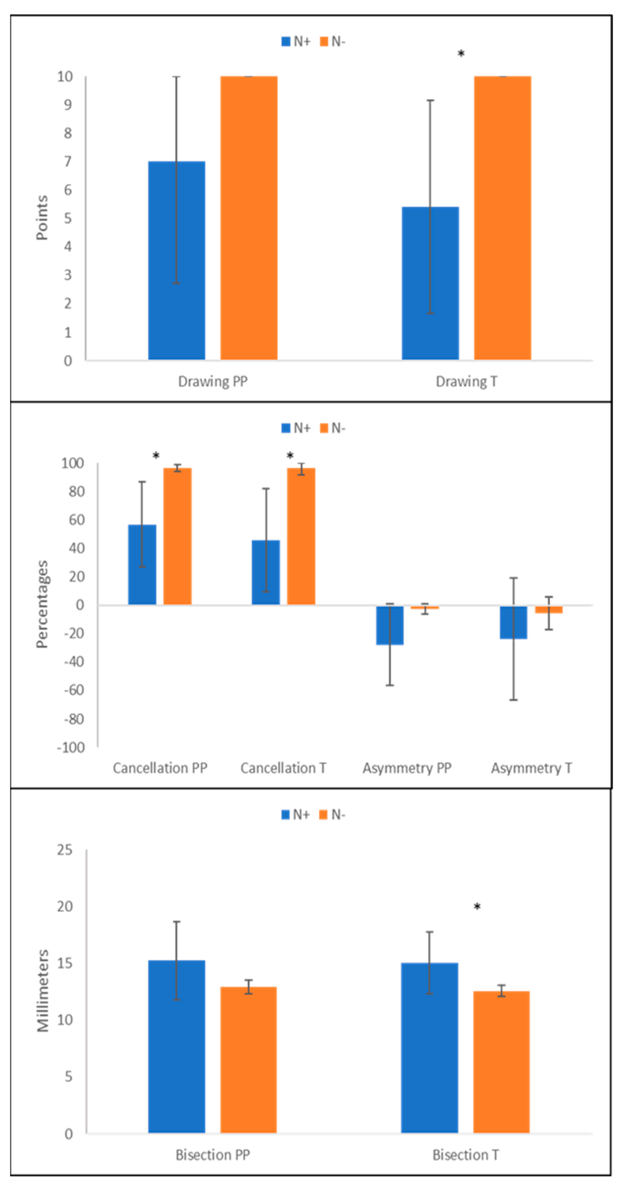 Jcm 12 03042 g004 Jcm 12 03042 g004