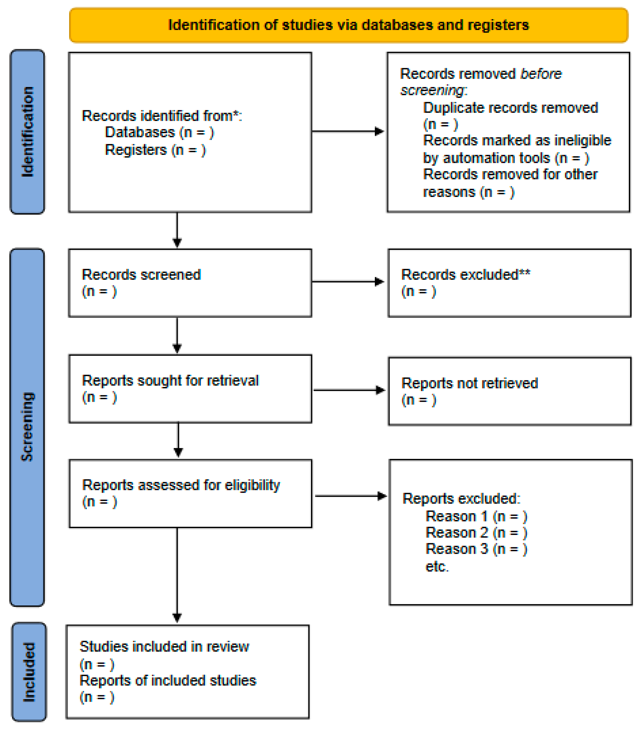 Jcm 12 03075 g001 Jcm 12 03075 g001