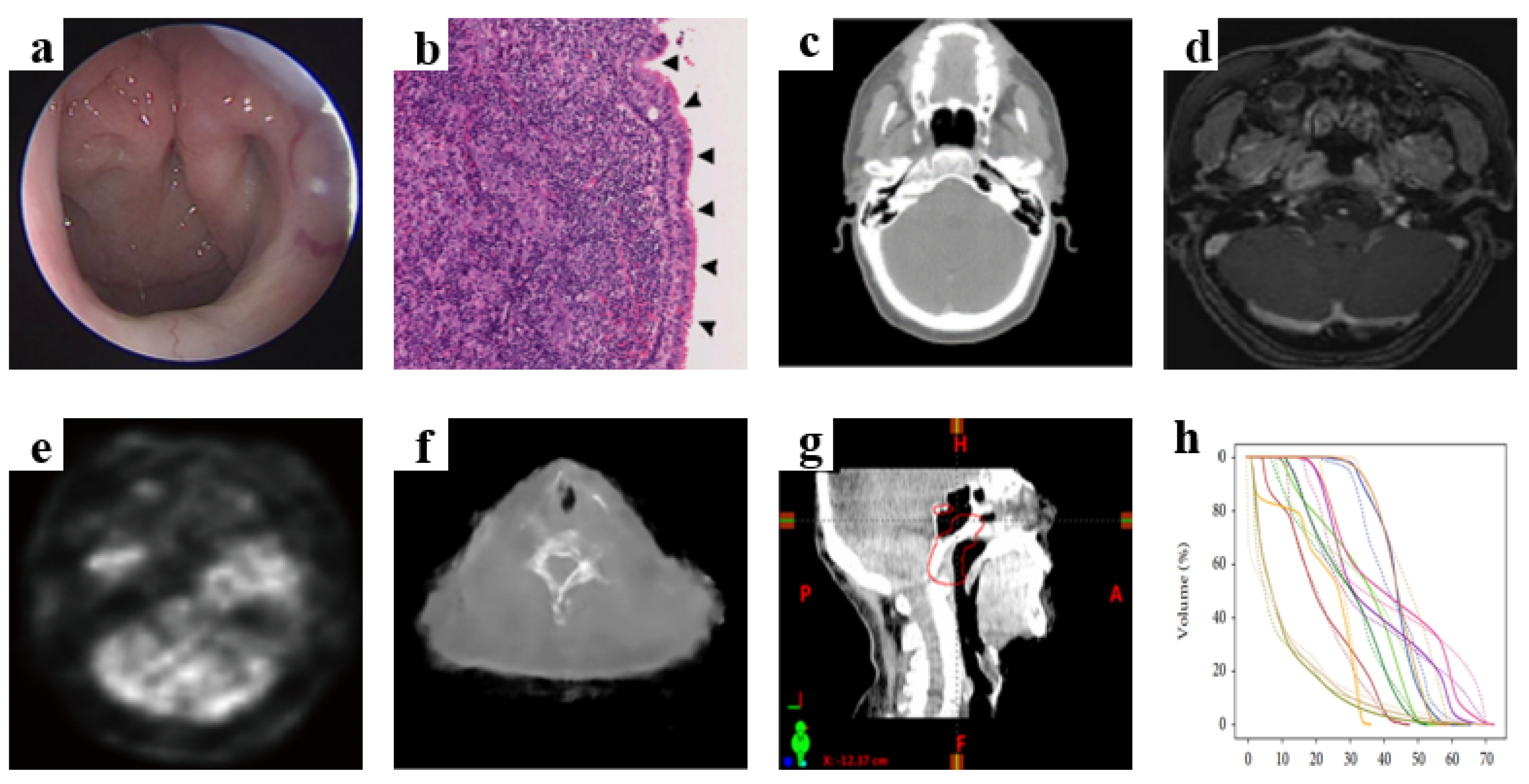 Jcm 12 03077 g002 Jcm 12 03077 g002