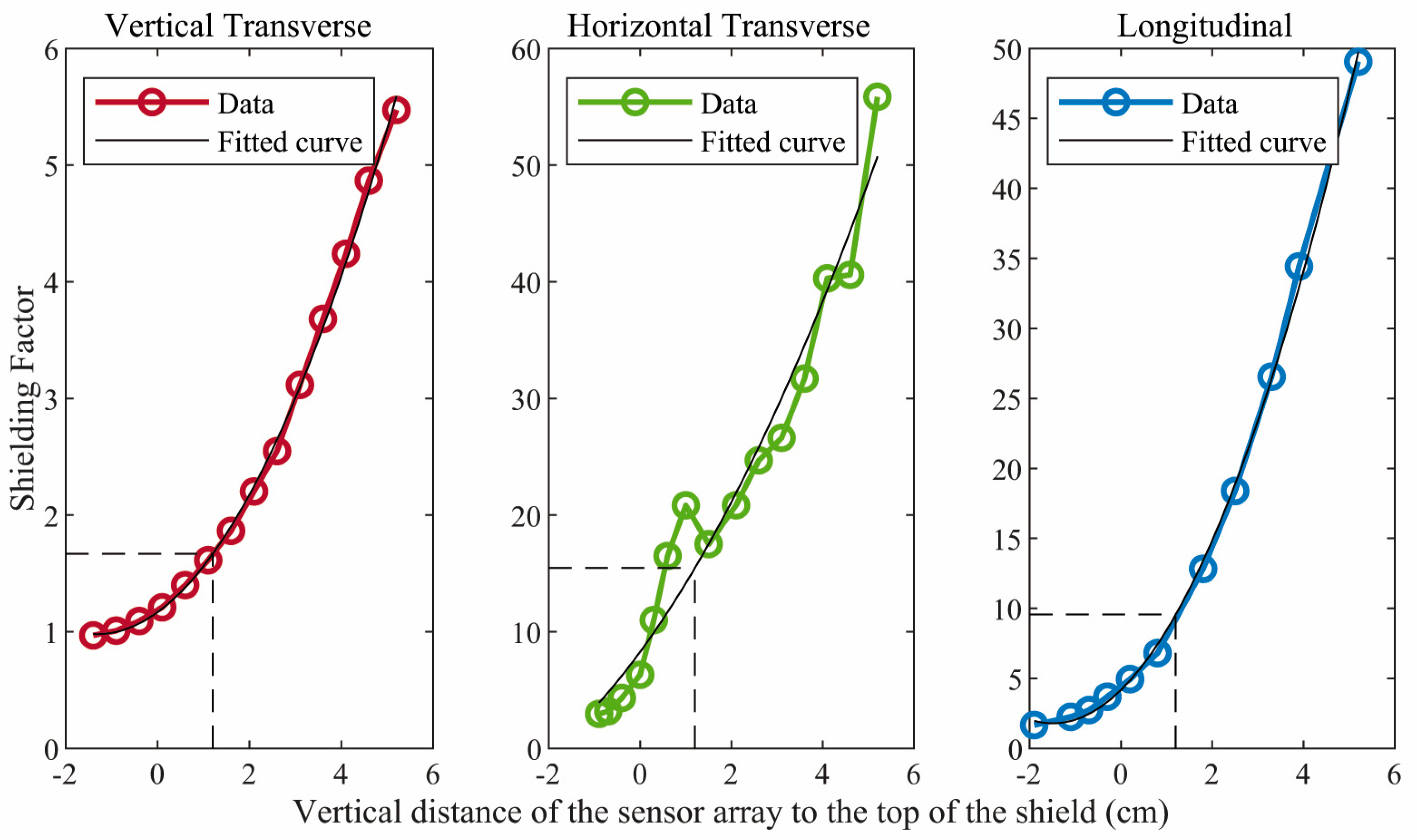 Jcm 12 03078 g002 Jcm 12 03078 g002