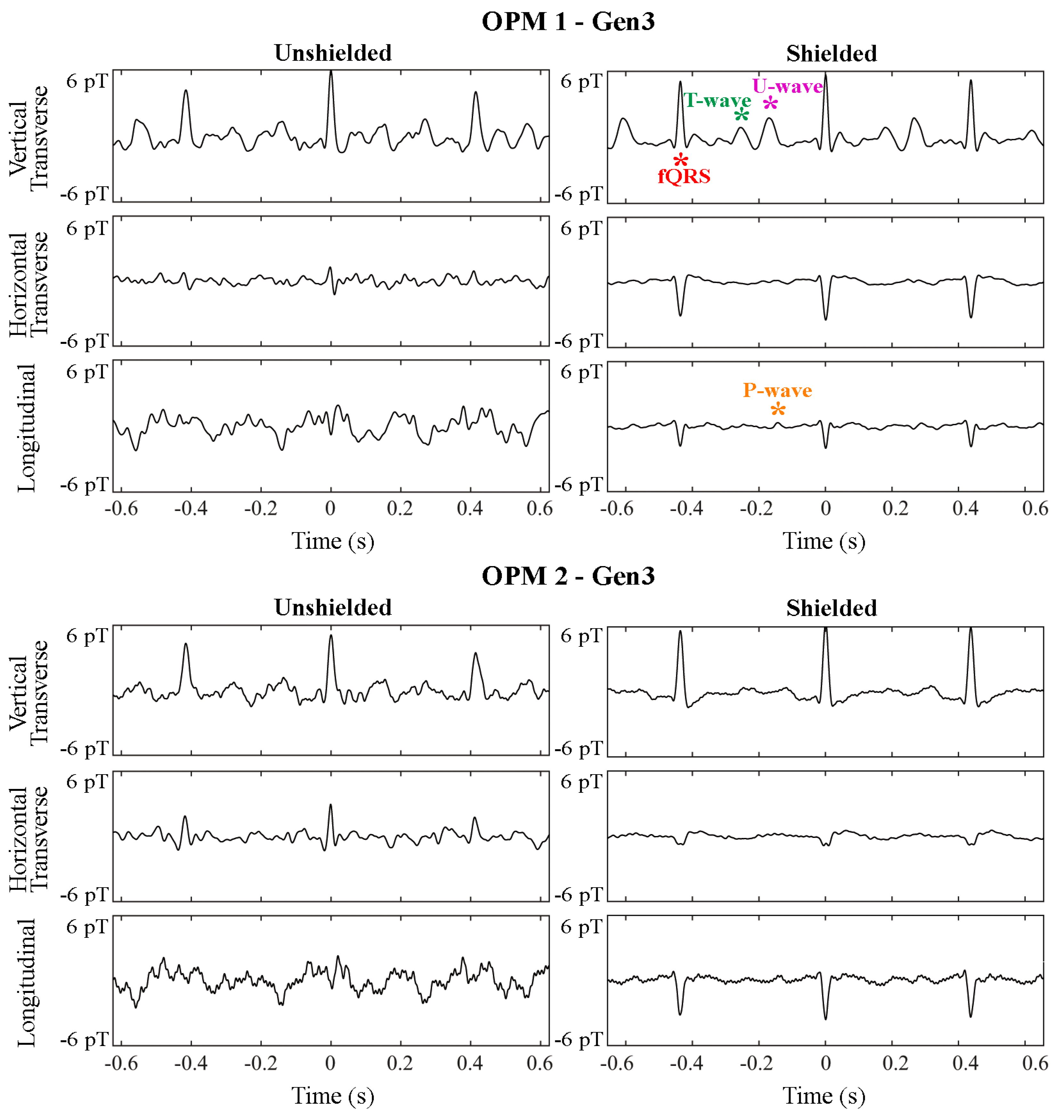 Jcm 12 03078 g004 Jcm 12 03078 g004