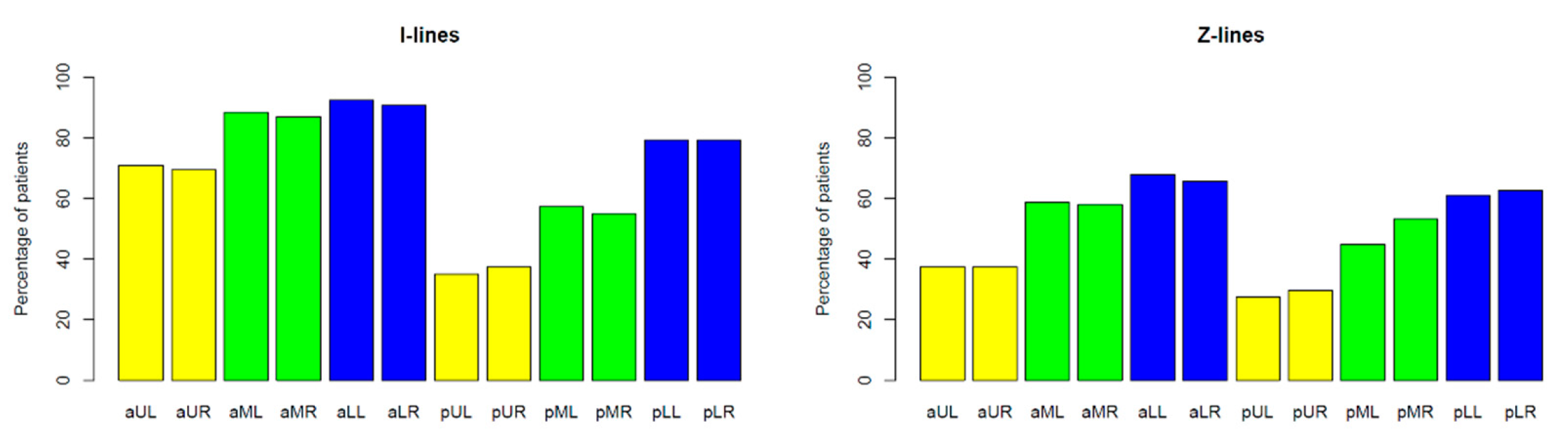 Jcm 12 03086 g008 Jcm 12 03086 g008