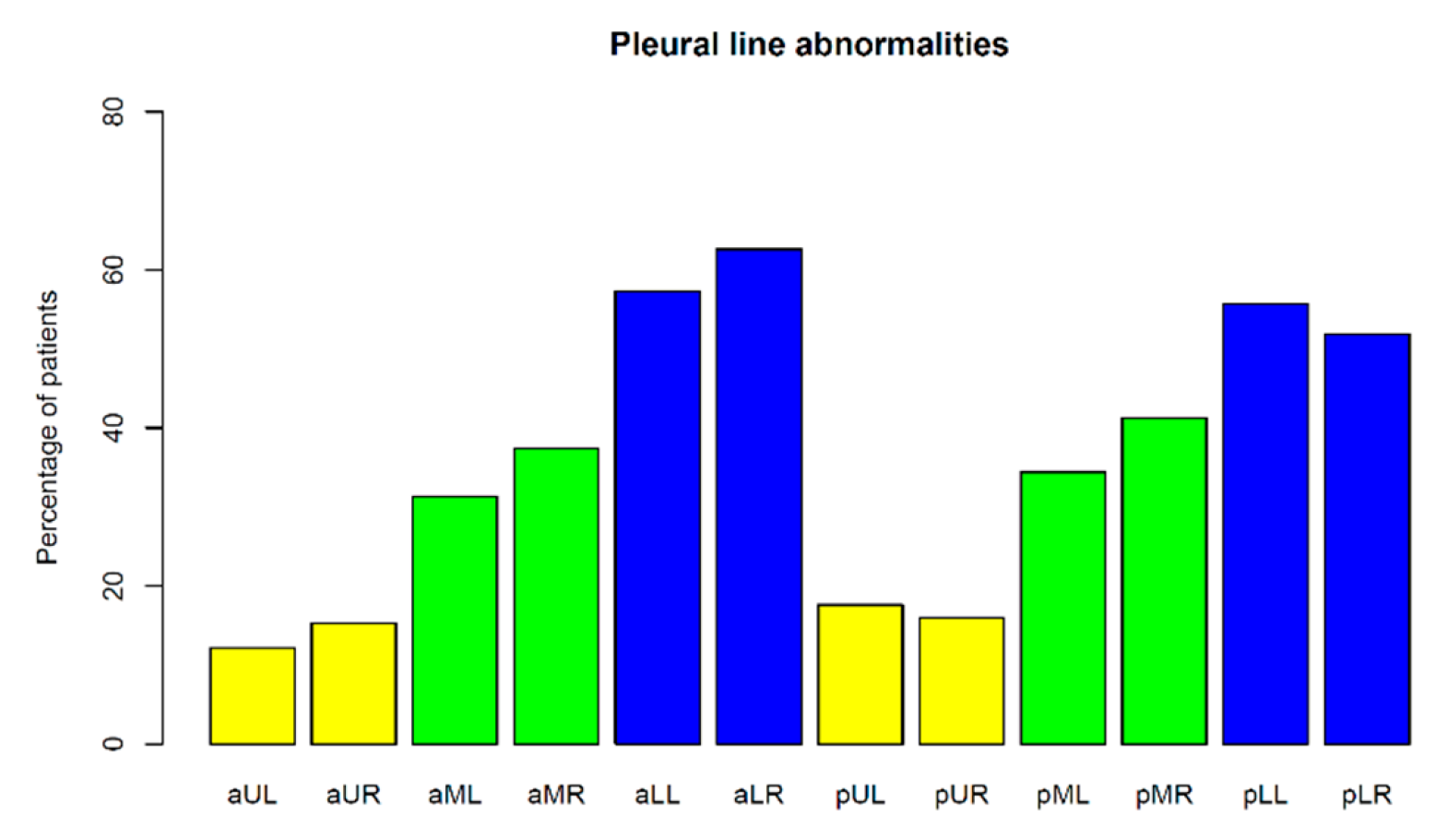 Jcm 12 03086 g011 Jcm 12 03086 g011