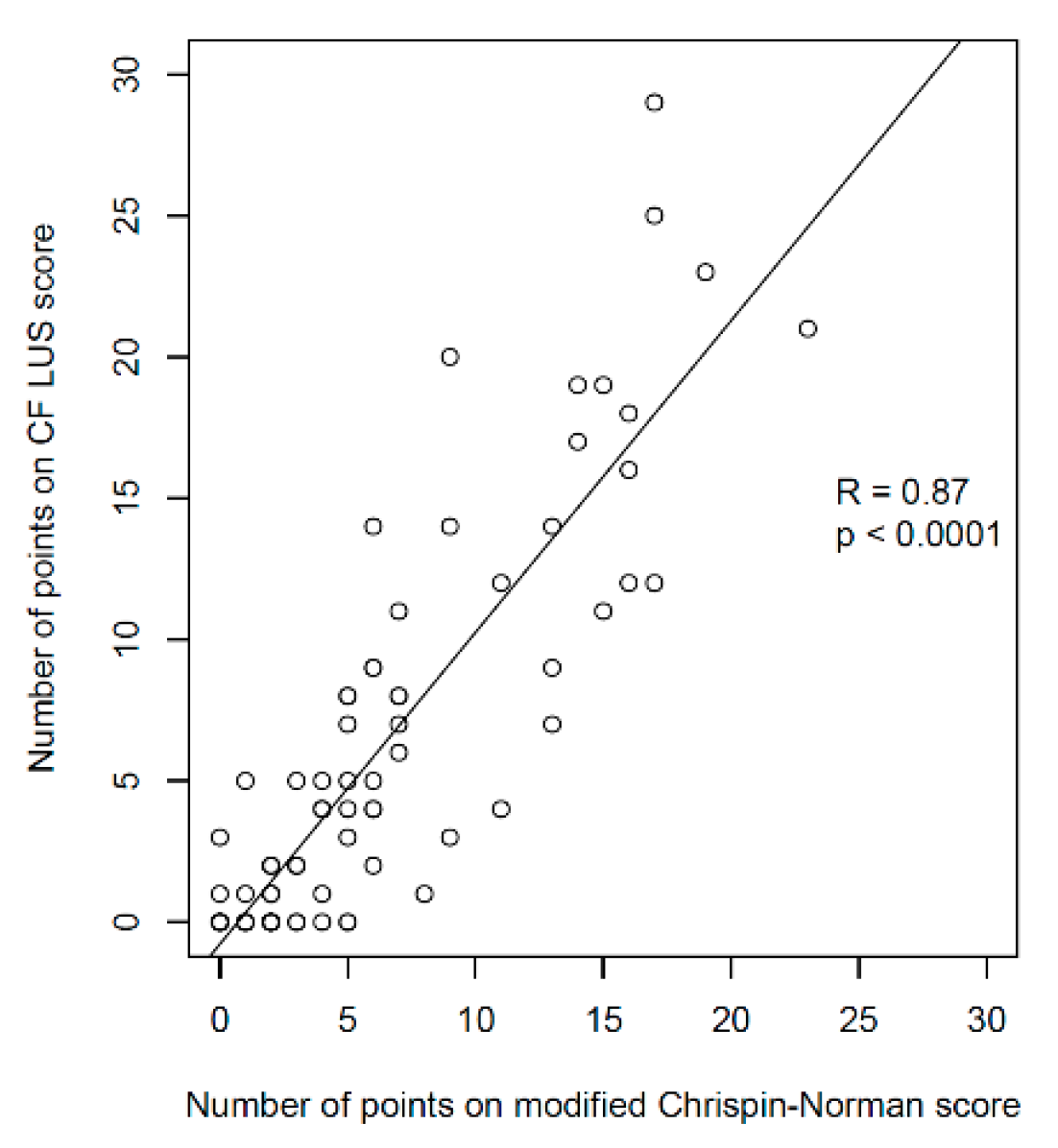 Jcm 12 03086 g014 Jcm 12 03086 g014