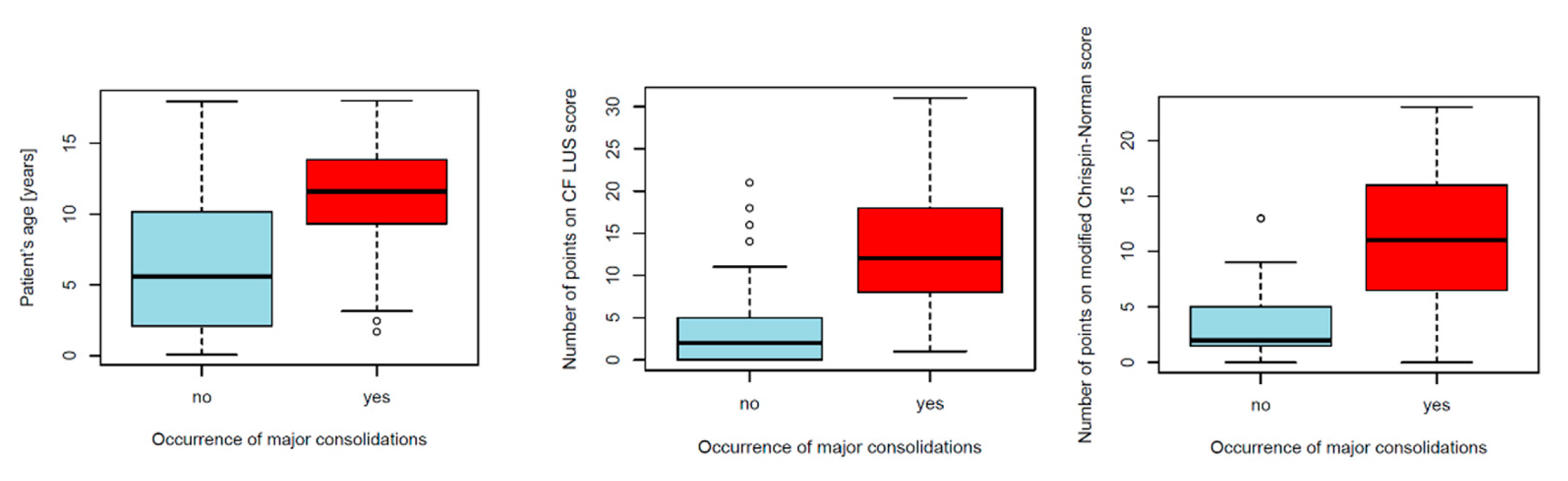 Jcm 12 03086 g020 Jcm 12 03086 g020
