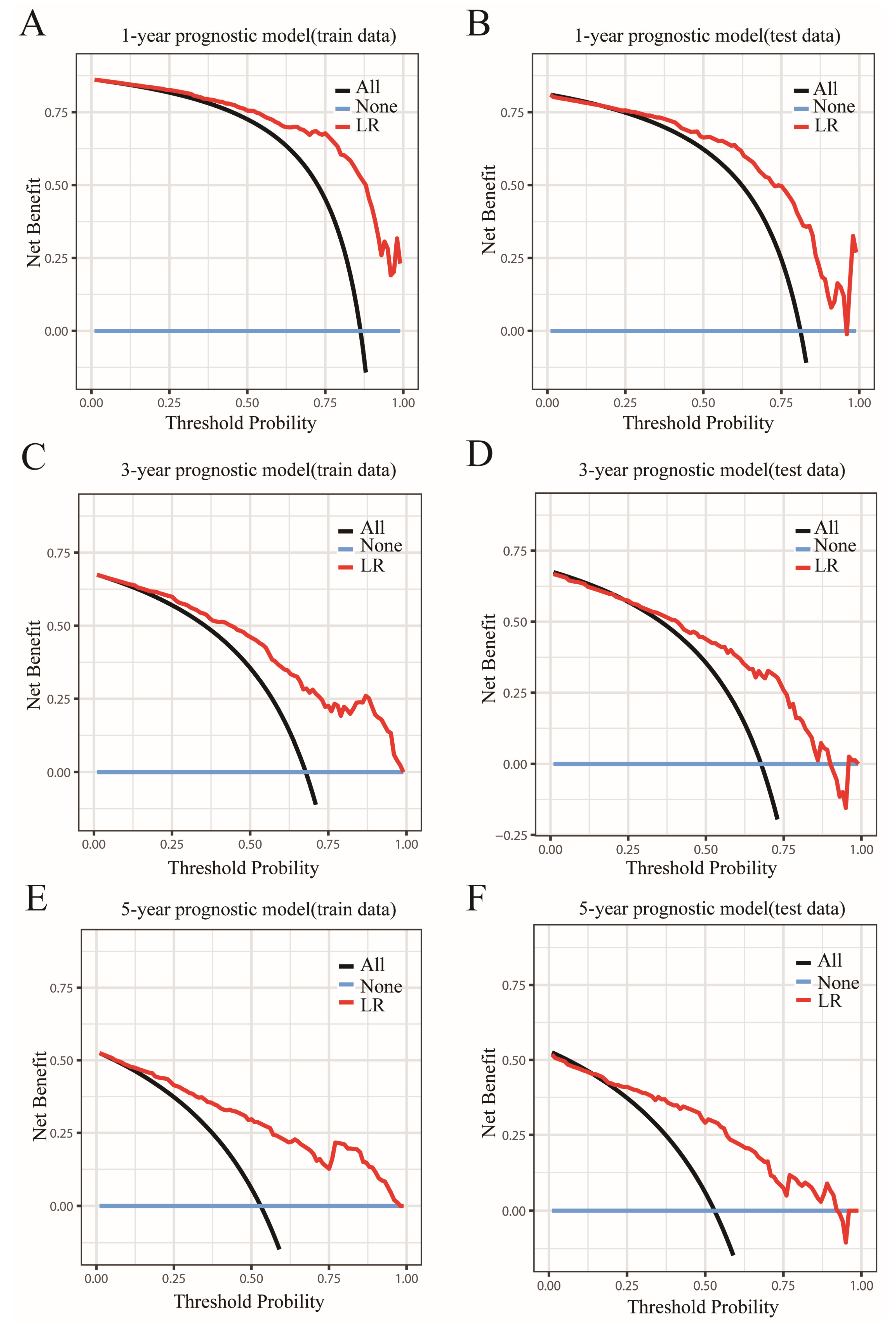 Jcm 12 03097 g004 Jcm 12 03097 g004