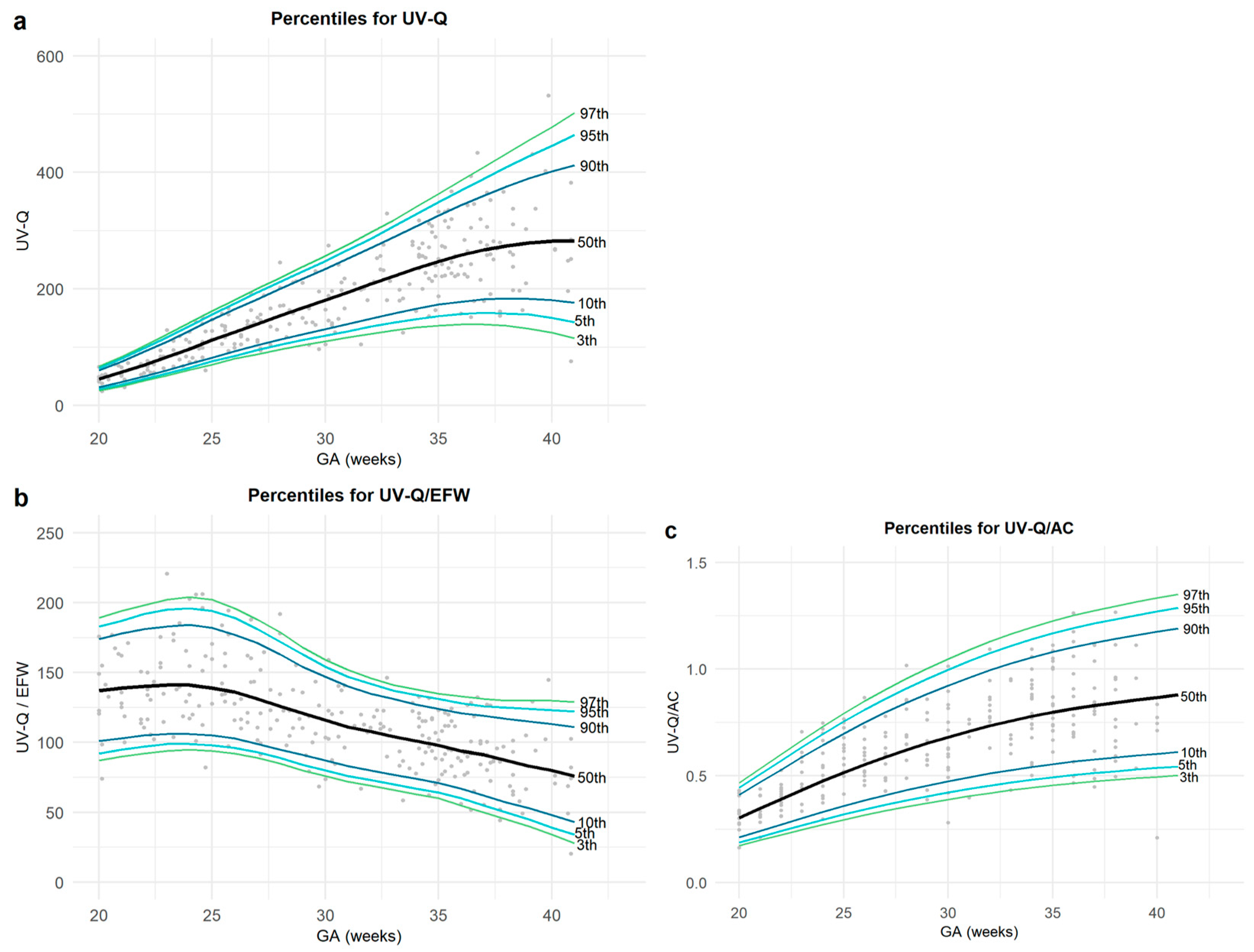 Jcm 12 03132 g002 Jcm 12 03132 g002