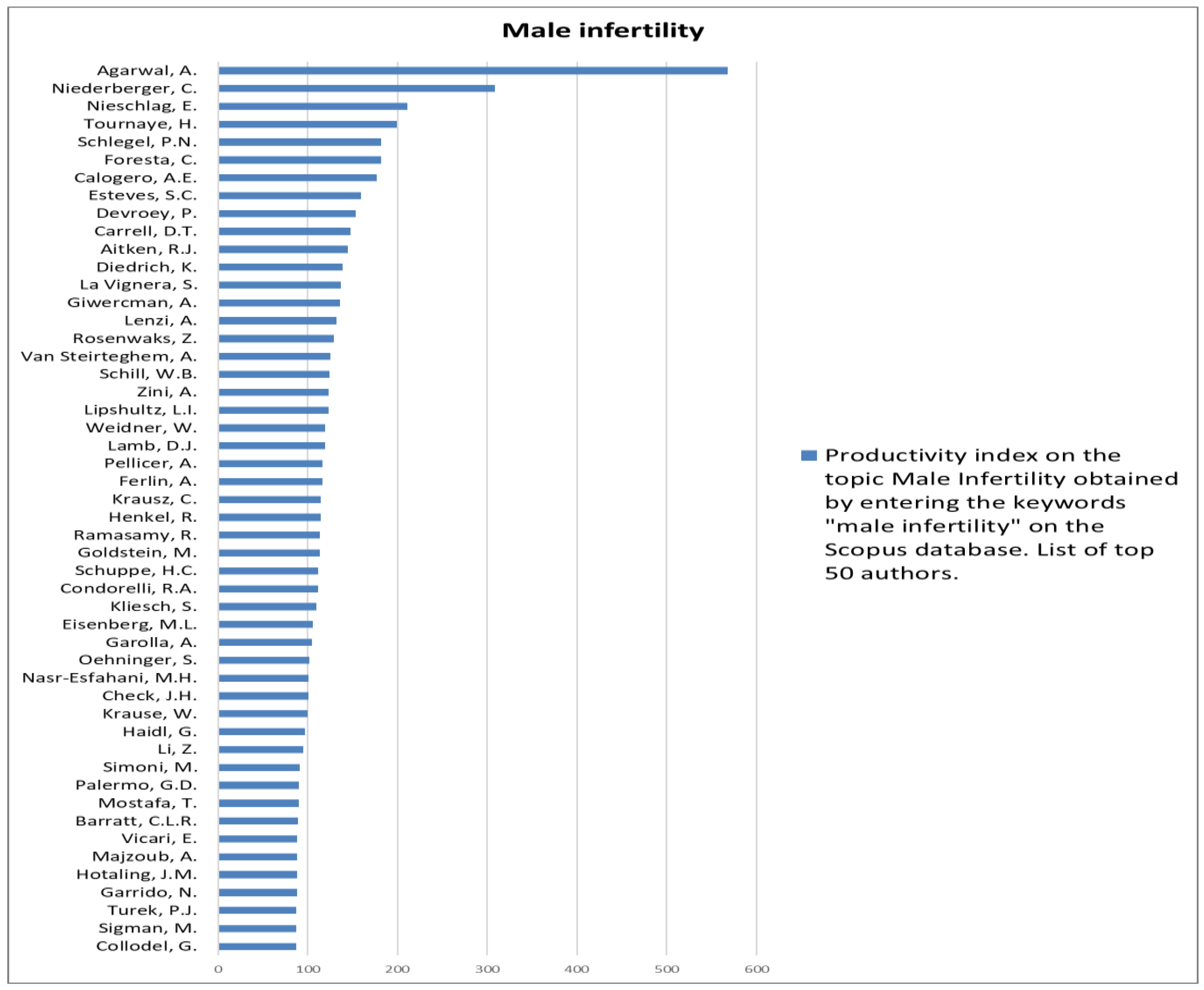 Jcm 12 03152 g003 Jcm 12 03152 g003