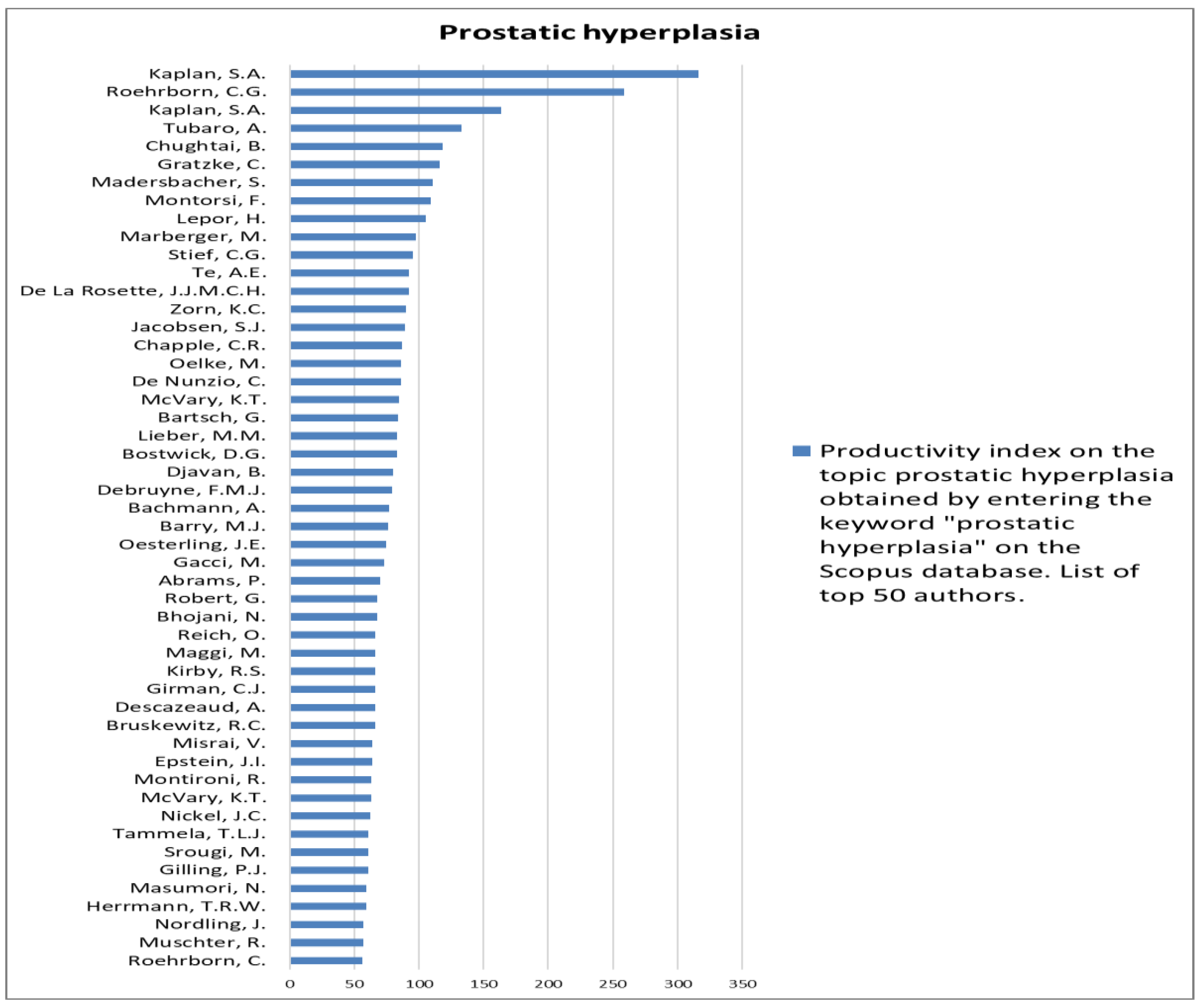 Jcm 12 03152 g005 Jcm 12 03152 g005