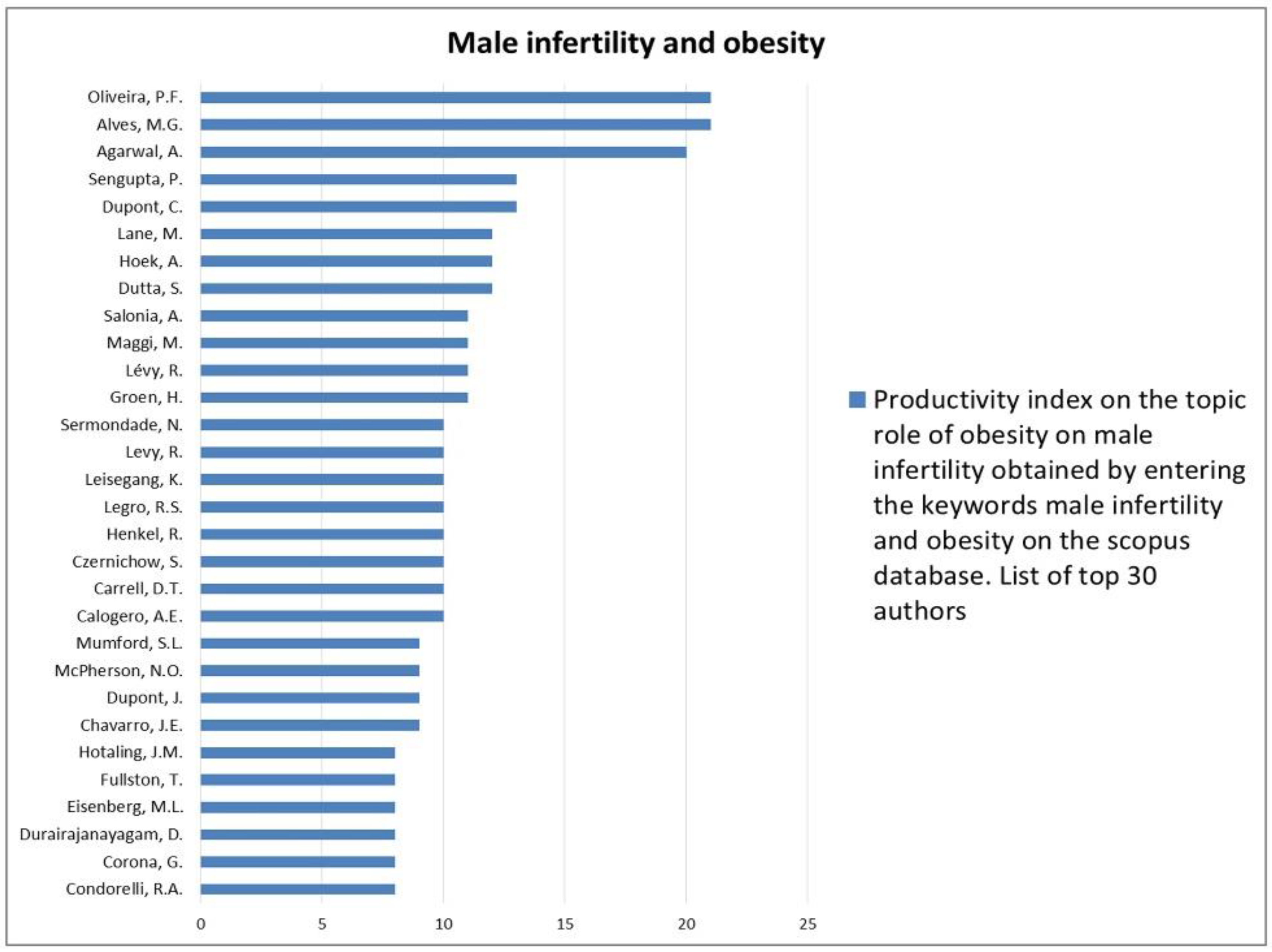 Jcm 12 03152 g019 Jcm 12 03152 g019