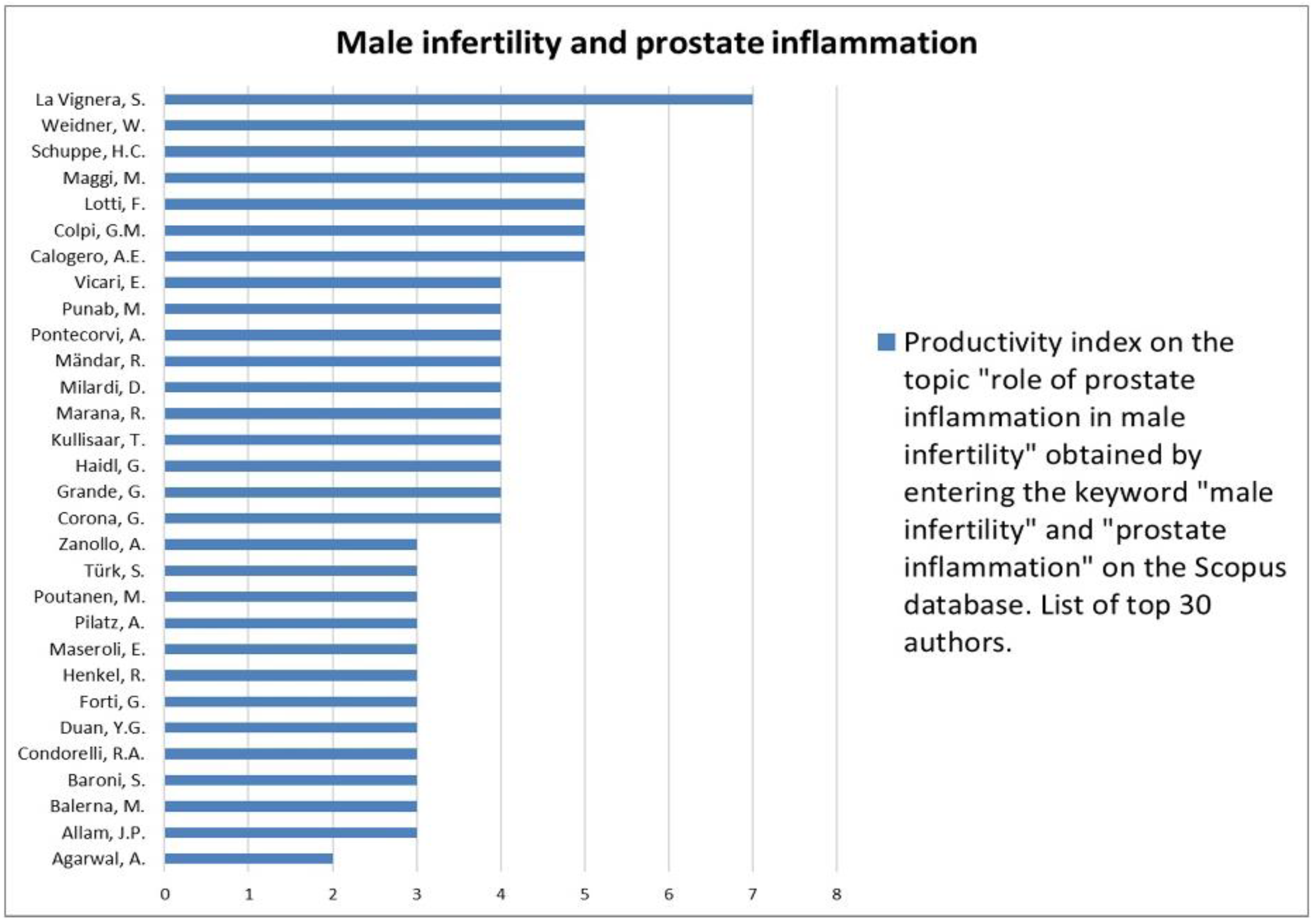 Jcm 12 03152 g024 Jcm 12 03152 g024
