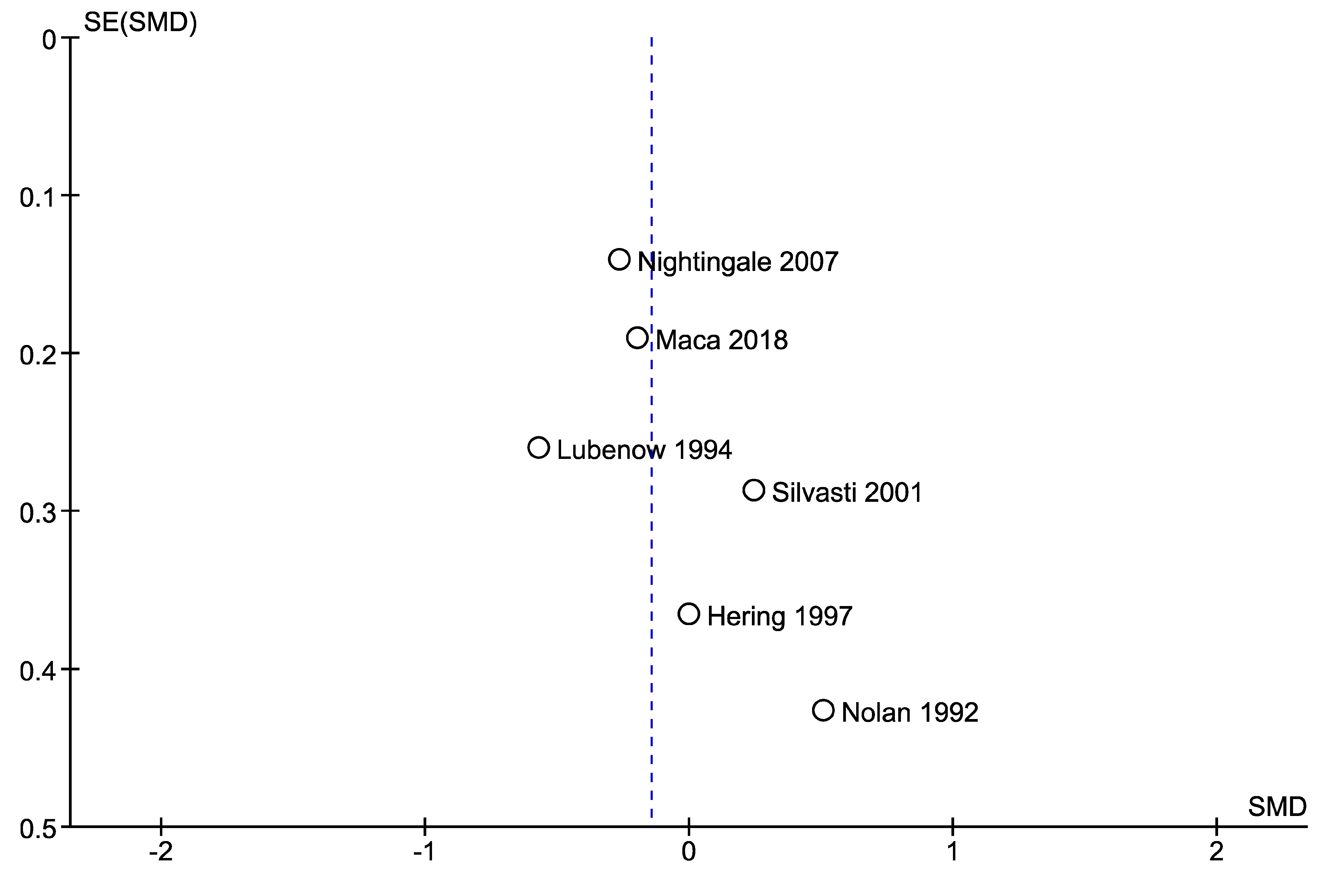 Jcm 12 03164 g0a4 Jcm 12 03164 g0a4