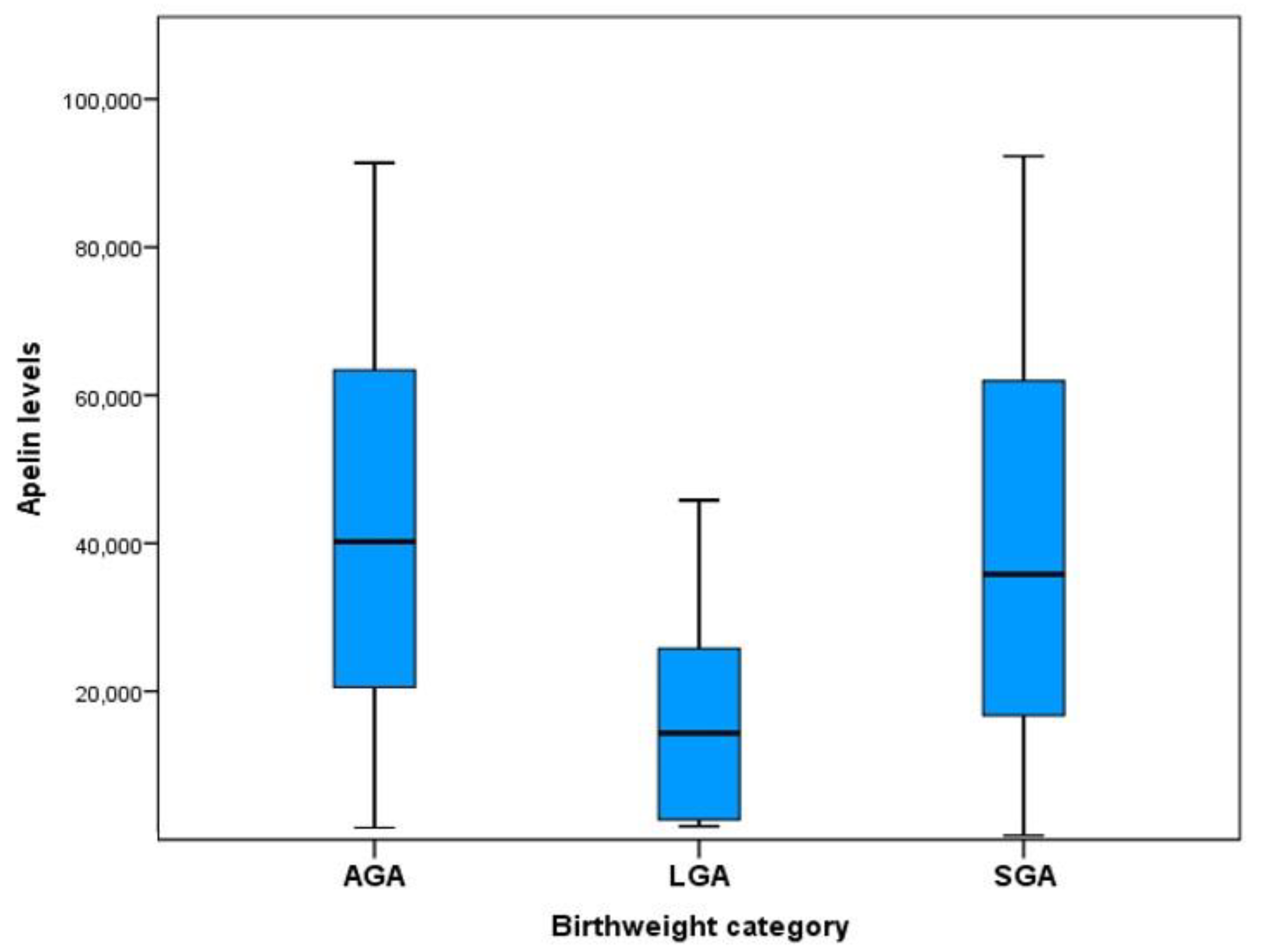 Jcm 12 03166 g001 Jcm 12 03166 g001