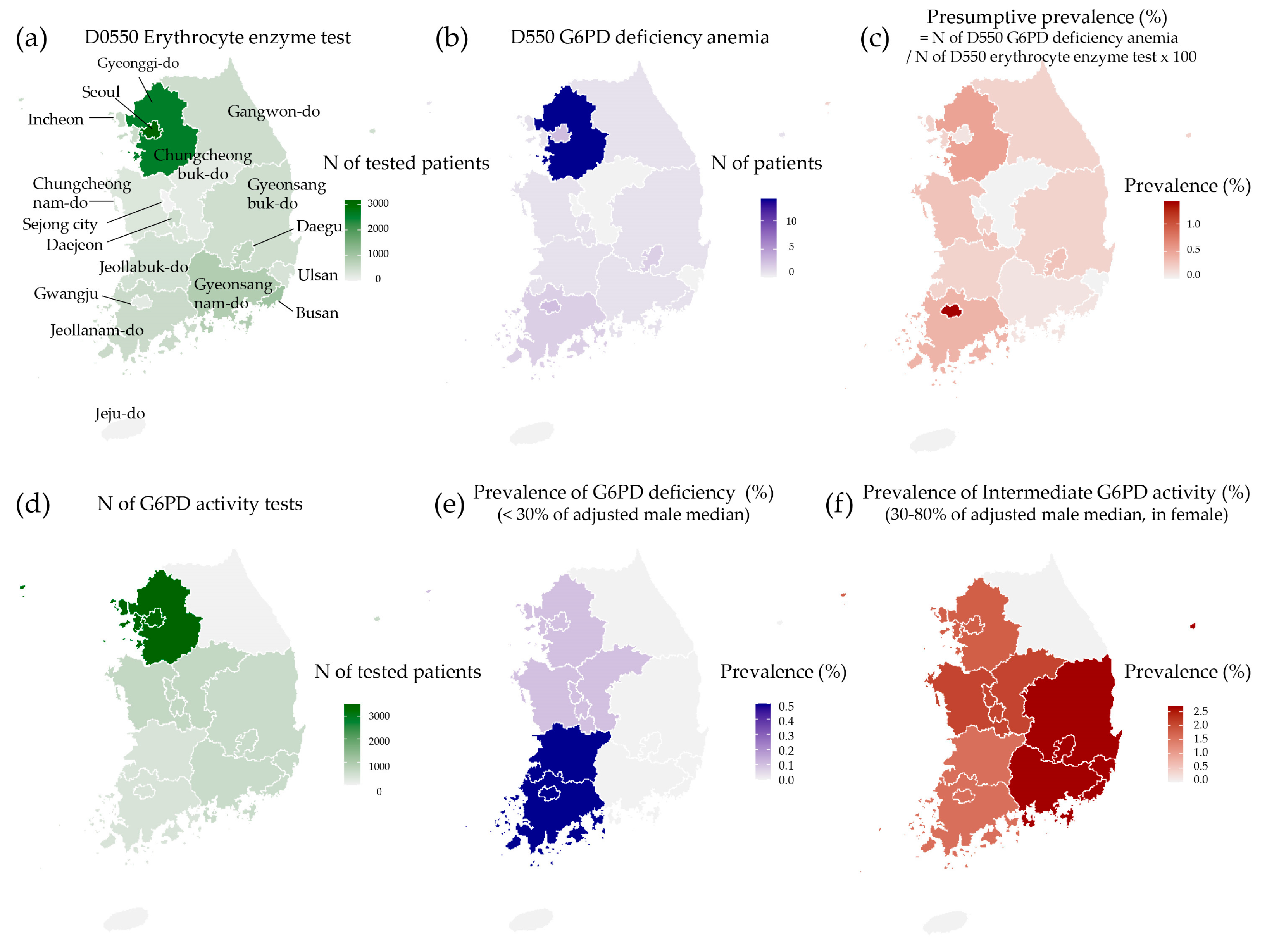 Jcm 12 03179 g002 Jcm 12 03179 g002
