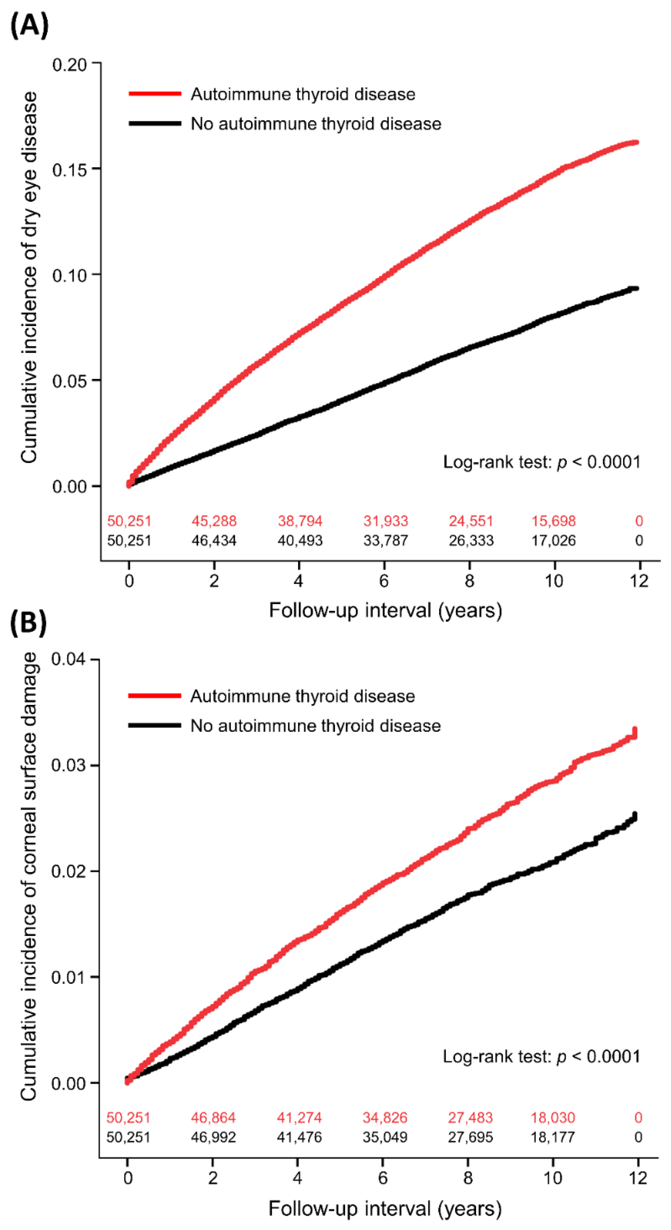 Jcm 12 03203 g001 Jcm 12 03203 g001