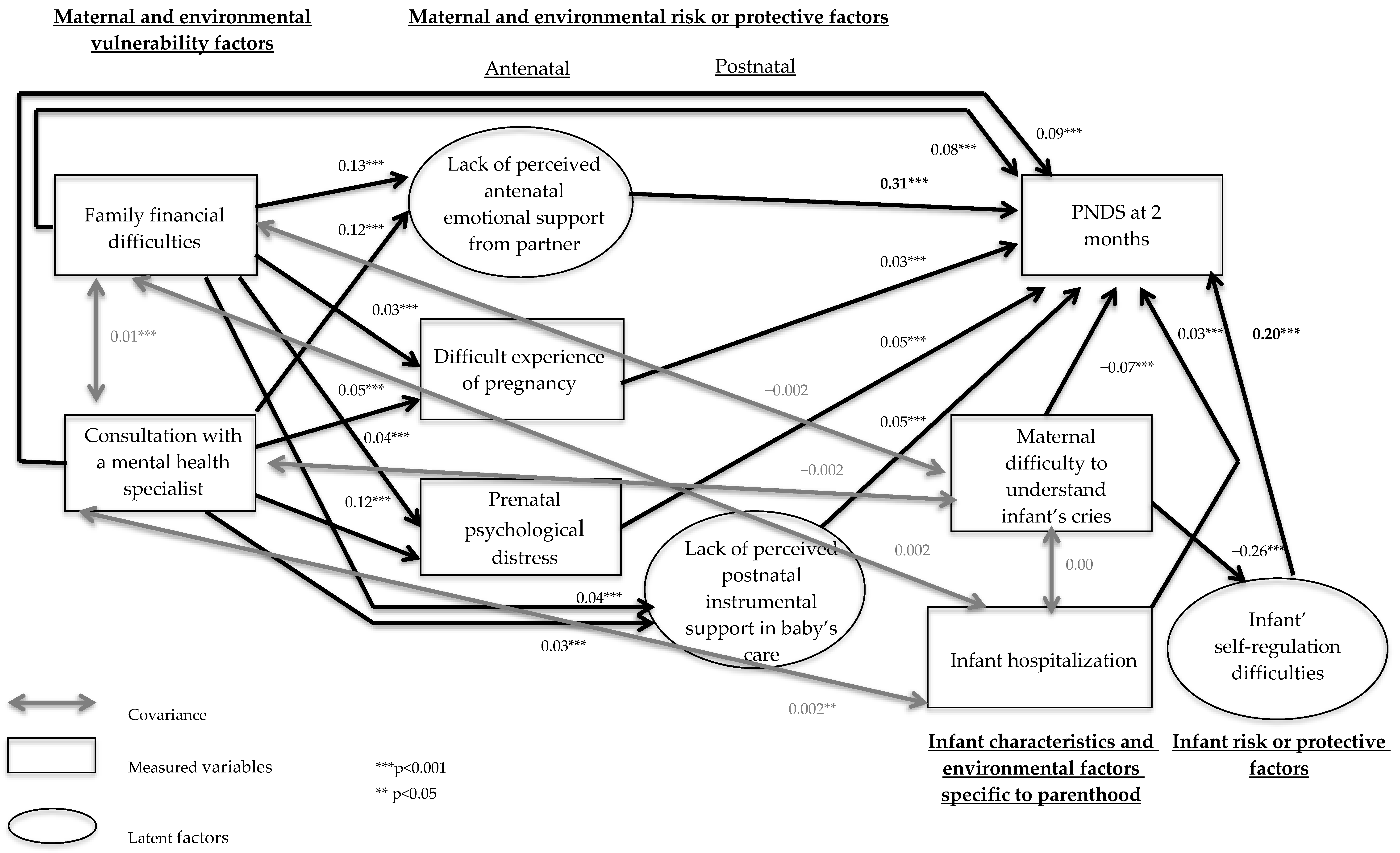 Jcm 12 03204 g003 Jcm 12 03204 g003