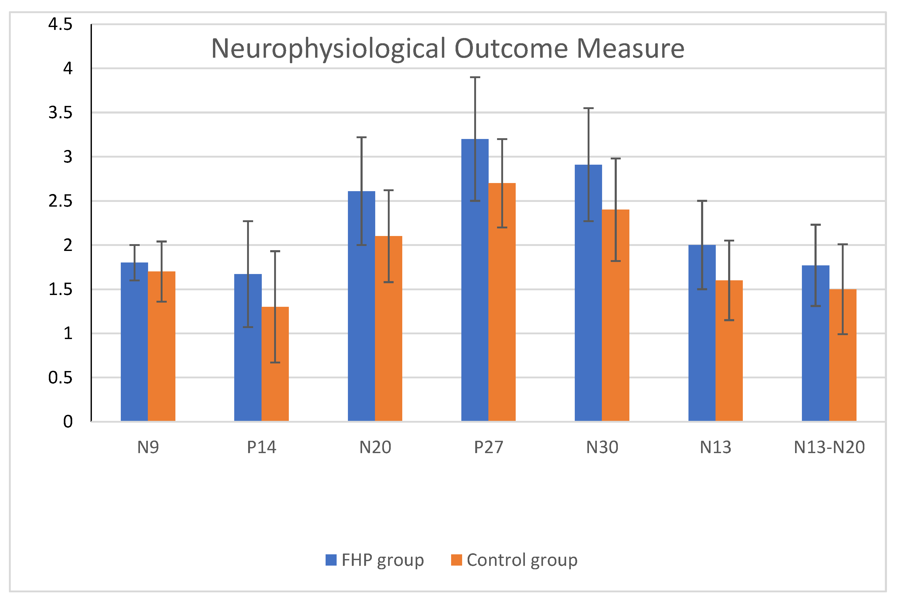 Jcm 12 03217 g005 Jcm 12 03217 g005