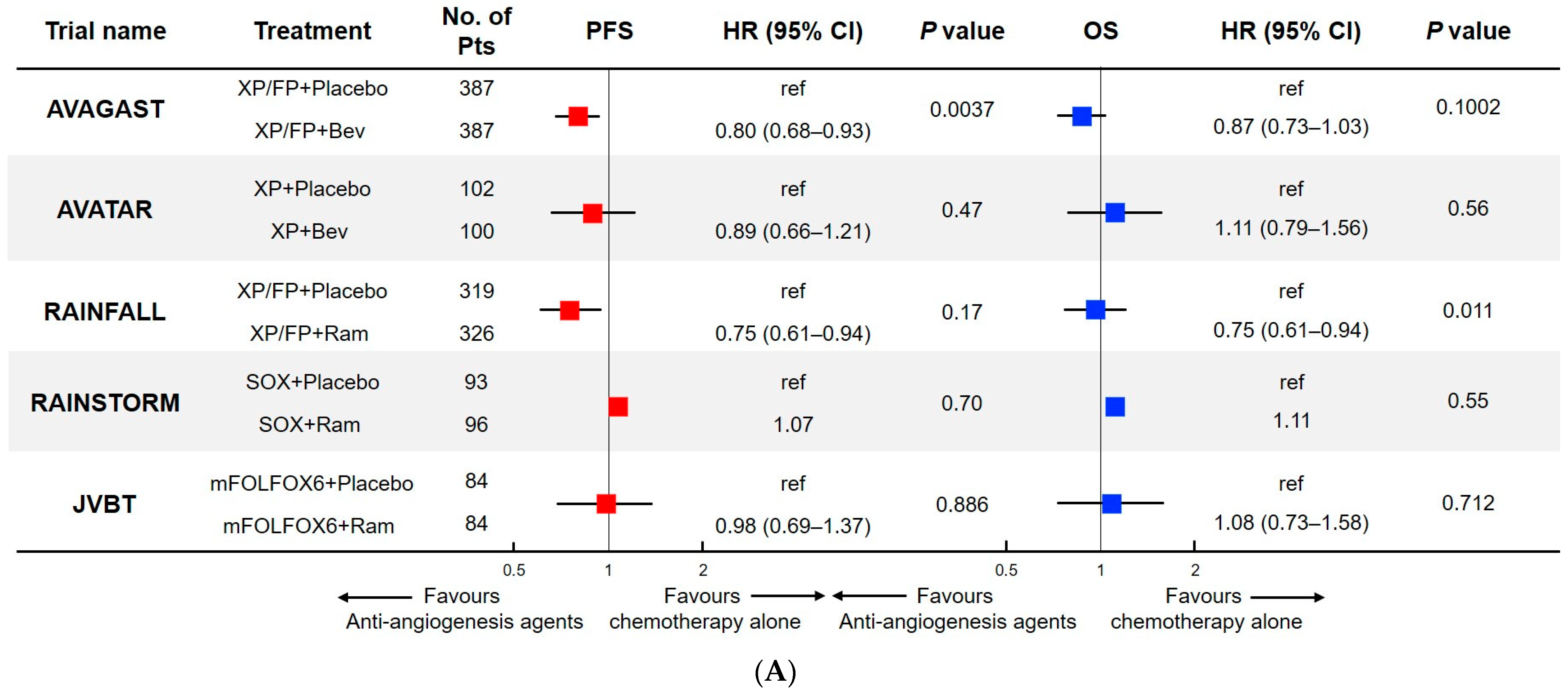 Jcm 12 03226 g001a Jcm 12 03226 g001a