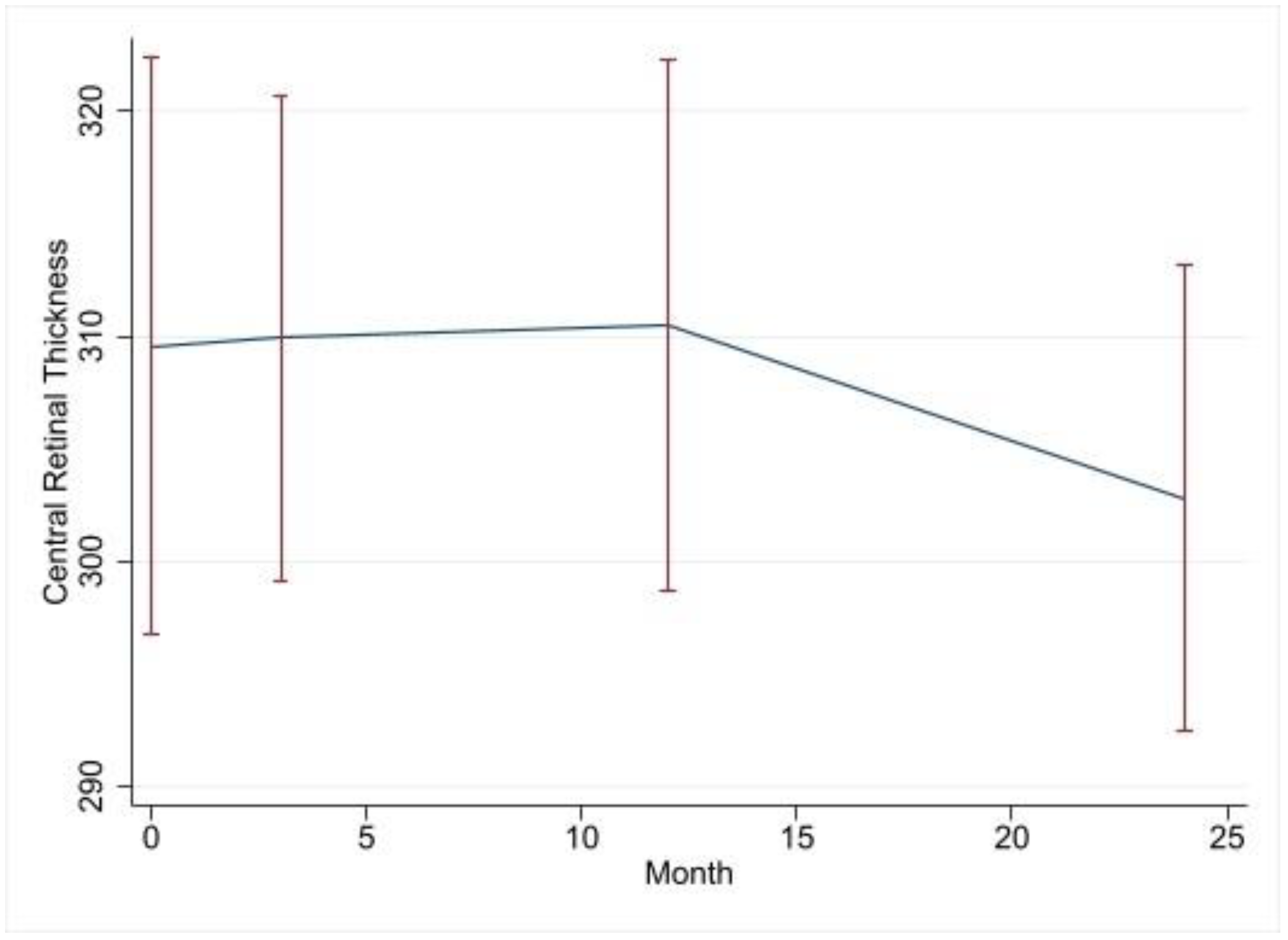 Jcm 12 03252 g005 Jcm 12 03252 g005