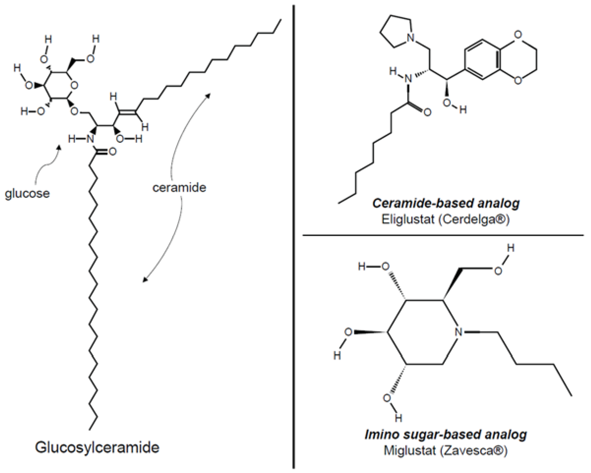 Jcm 12 03269 g001 Jcm 12 03269 g001