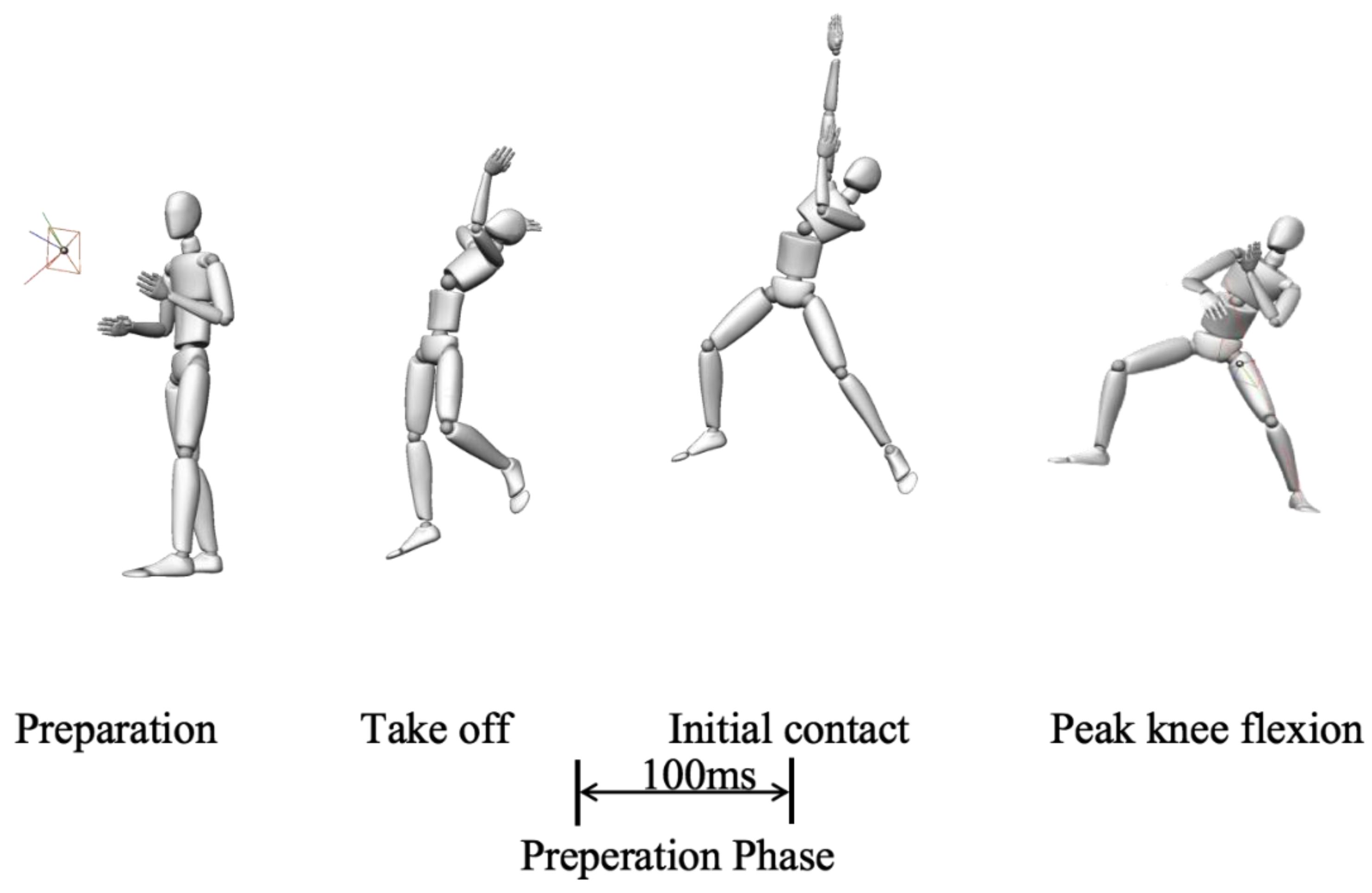 Jcm 12 03296 g003 Jcm 12 03296 g003