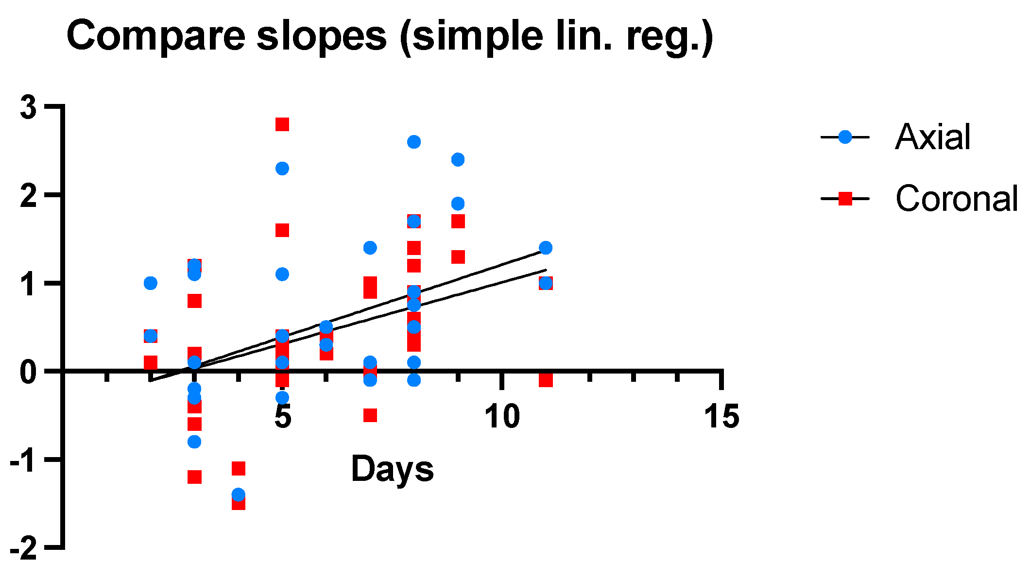 Jcm 12 03338 g006 Jcm 12 03338 g006