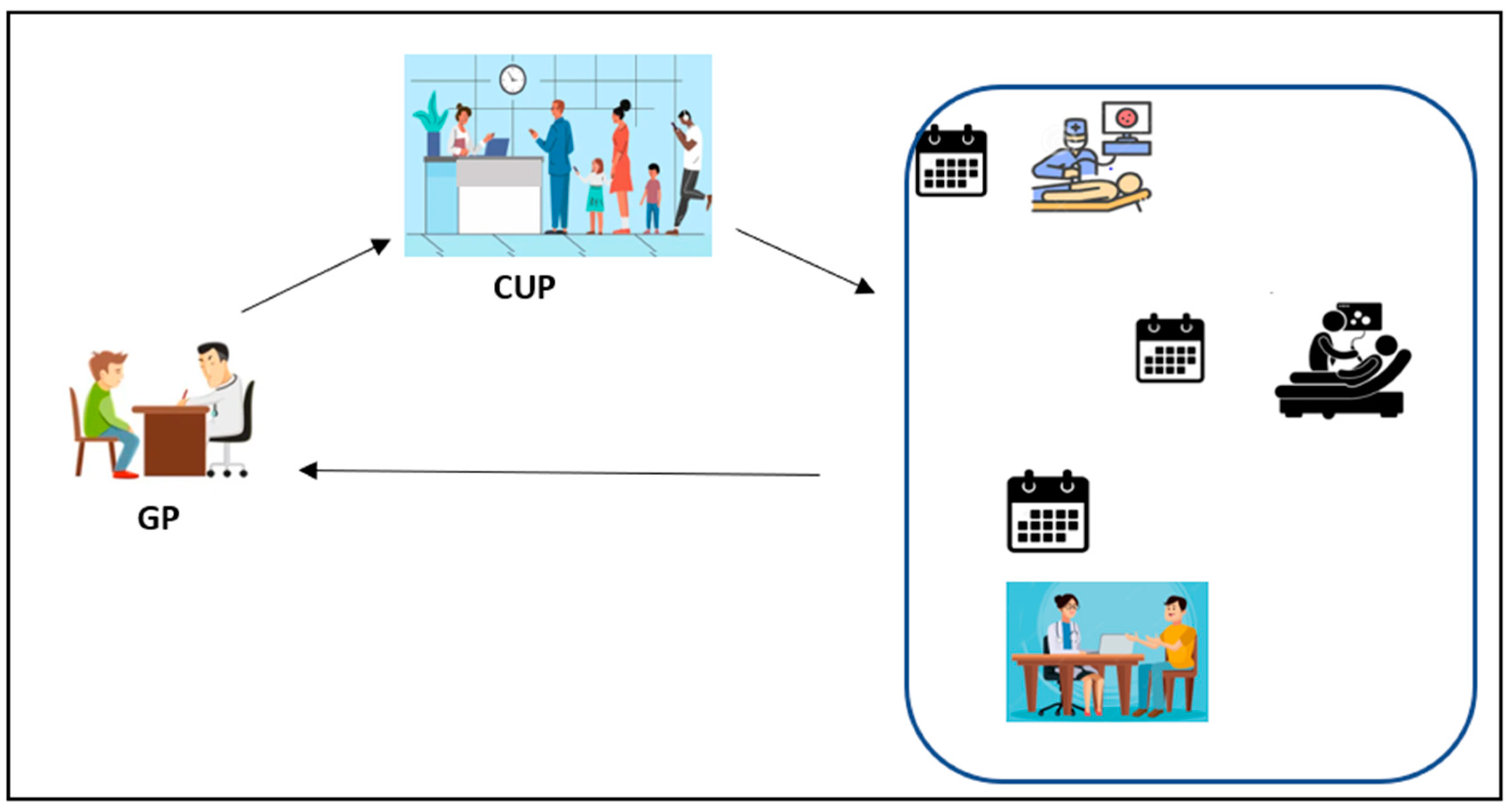 Jcm 12 03343 g002 Jcm 12 03343 g002