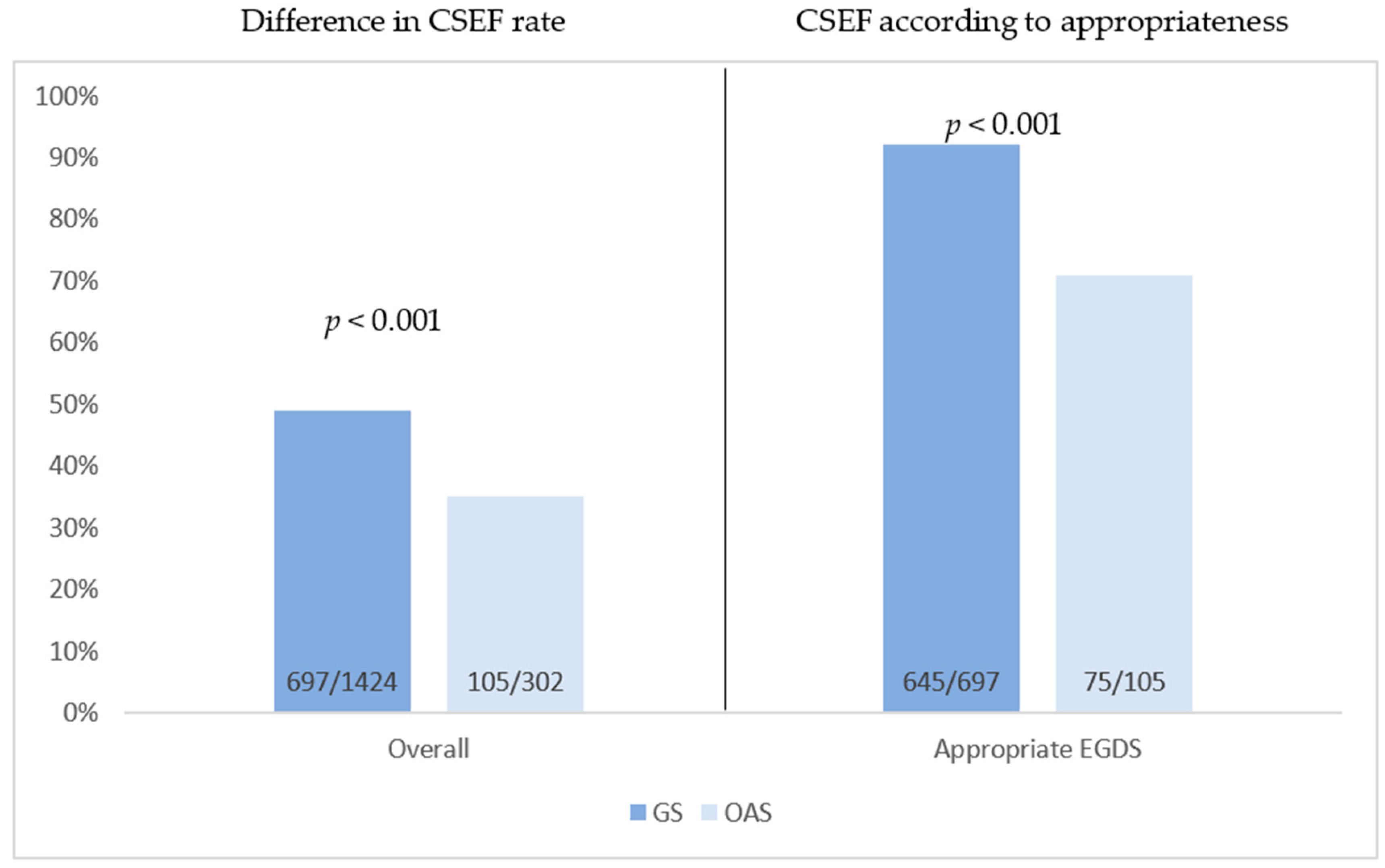 Jcm 12 03343 g004 Jcm 12 03343 g004