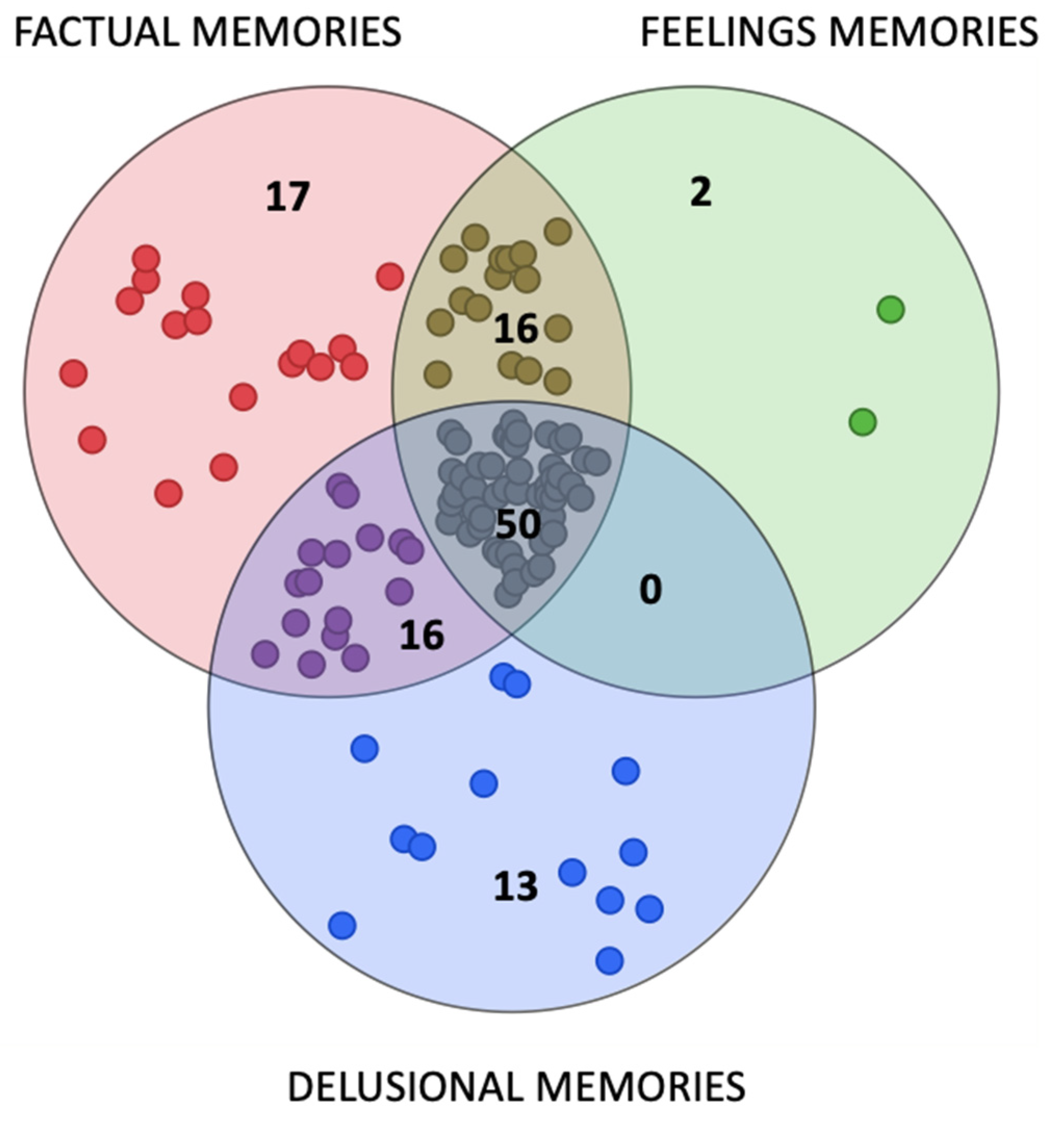 Jcm 12 03344 g001 Jcm 12 03344 g001