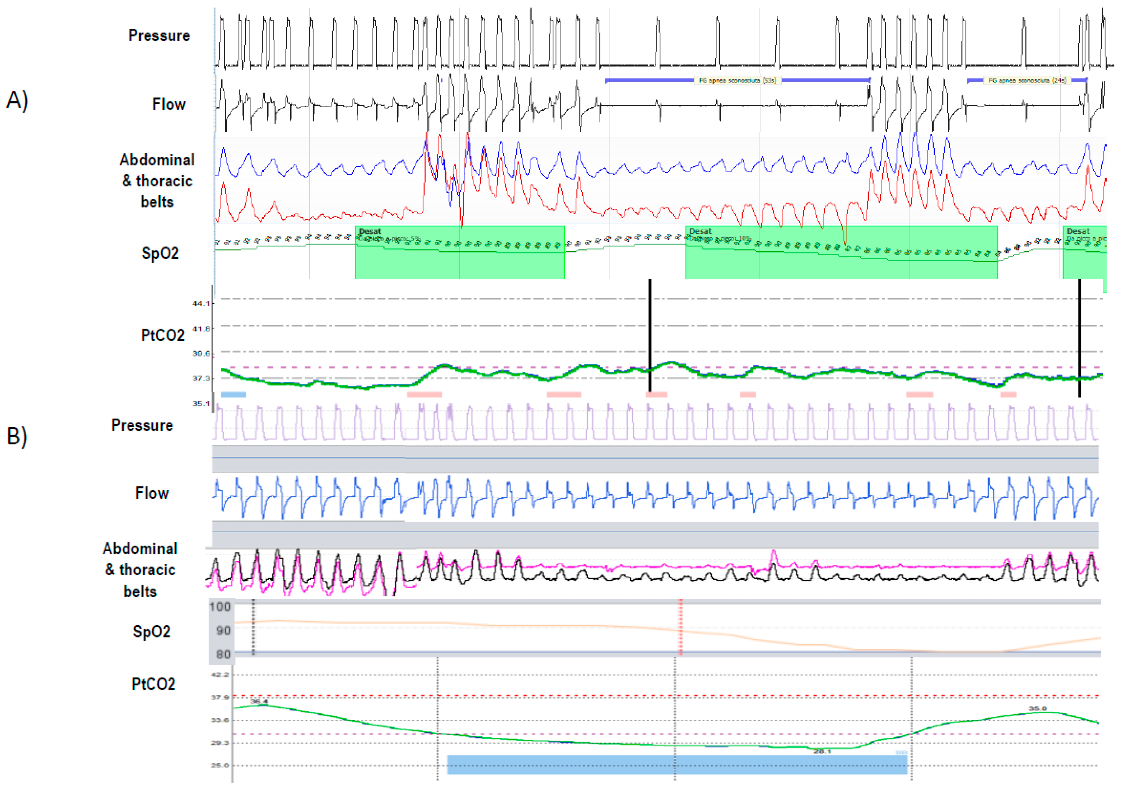 Jcm 12 03353 g003 Jcm 12 03353 g003