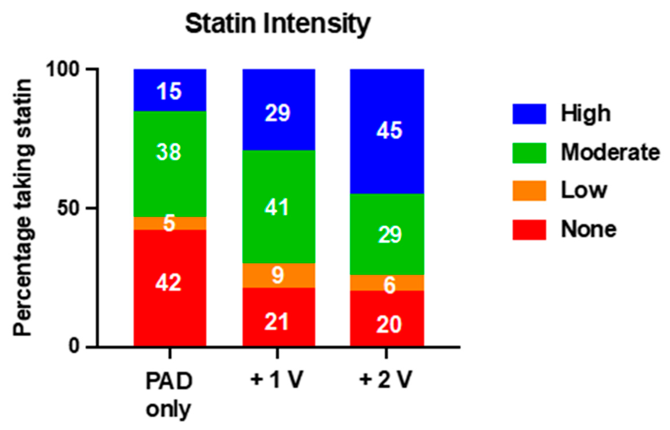Jcm 12 03410 g001 Jcm 12 03410 g001