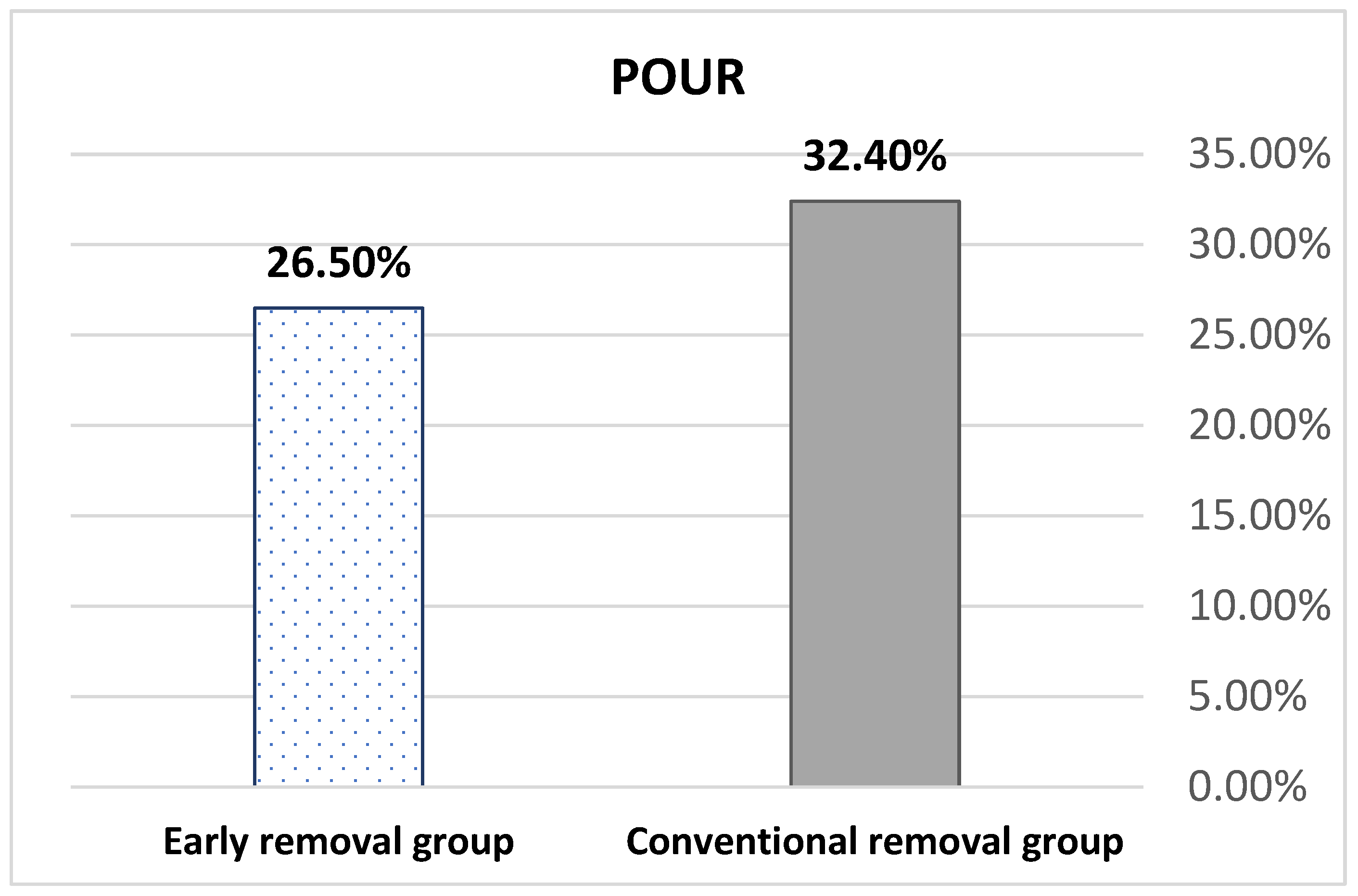 Jcm 12 03436 g002 Jcm 12 03436 g002
