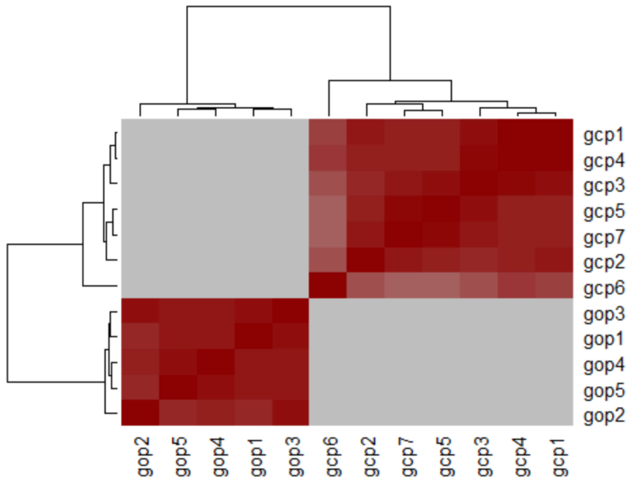 Jcm 12 03449 g0a2 Jcm 12 03449 g0a2