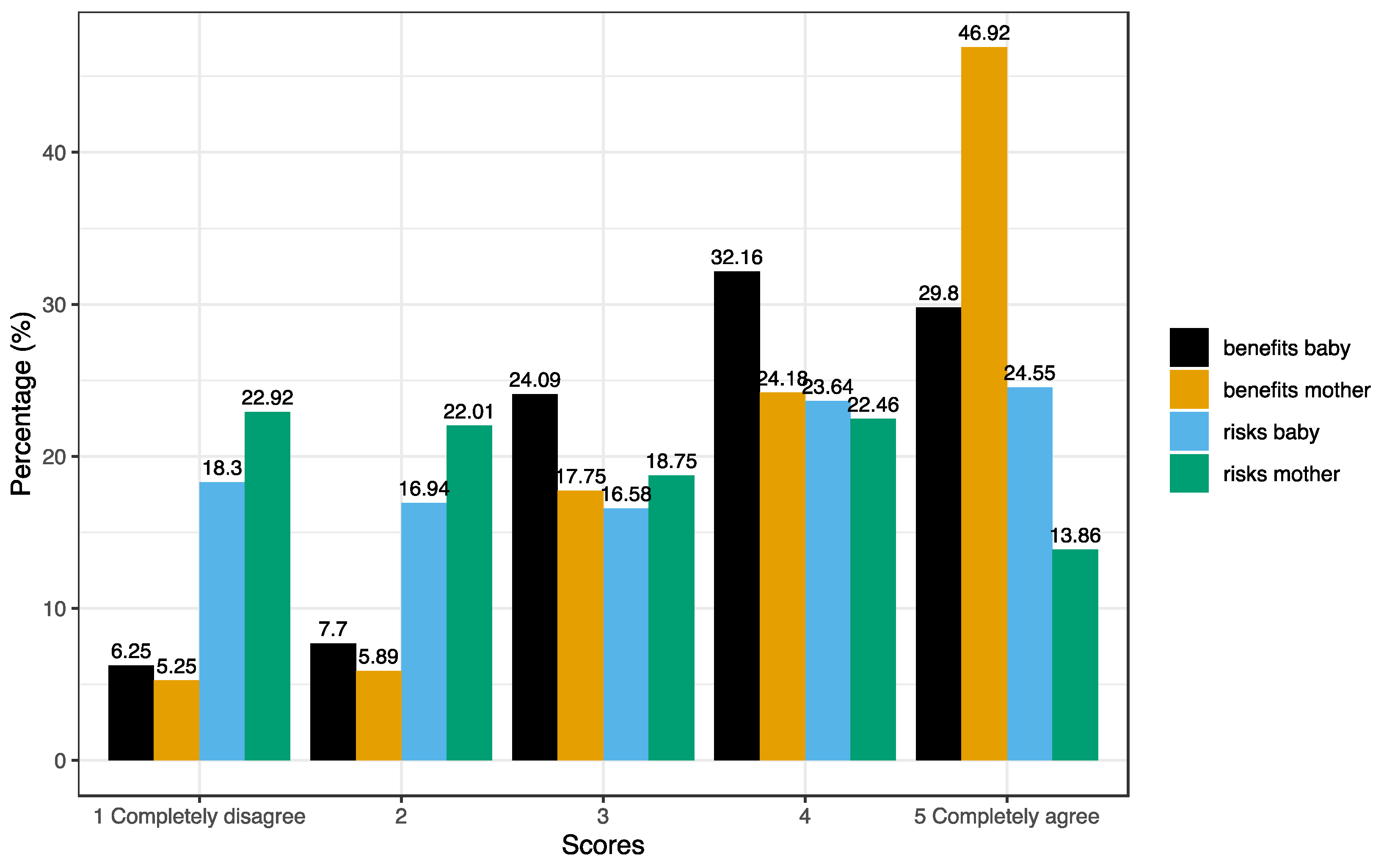 Jcm 12 03469 g001 Jcm 12 03469 g001