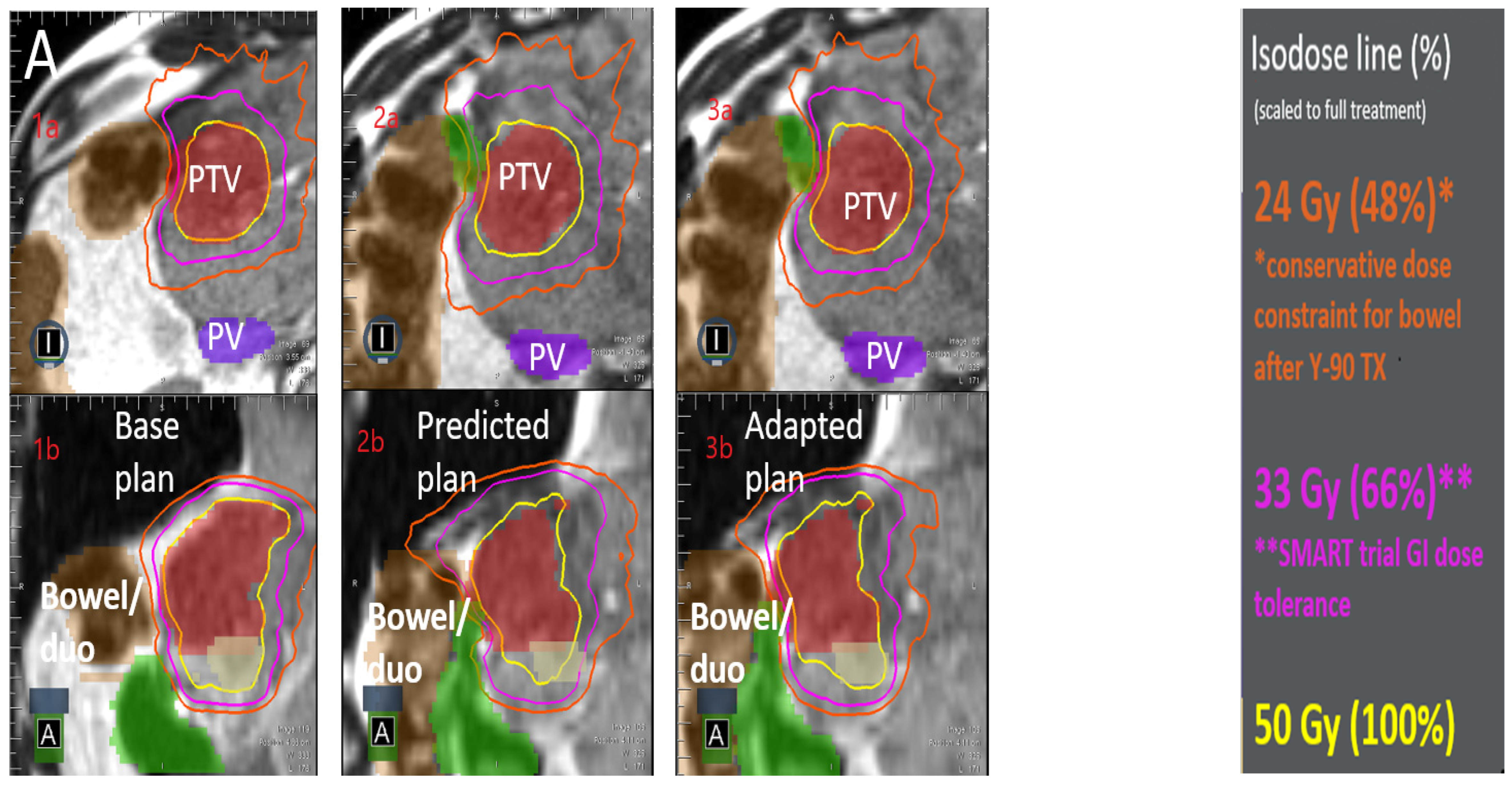 Jcm 12 03517 g001a Jcm 12 03517 g001a