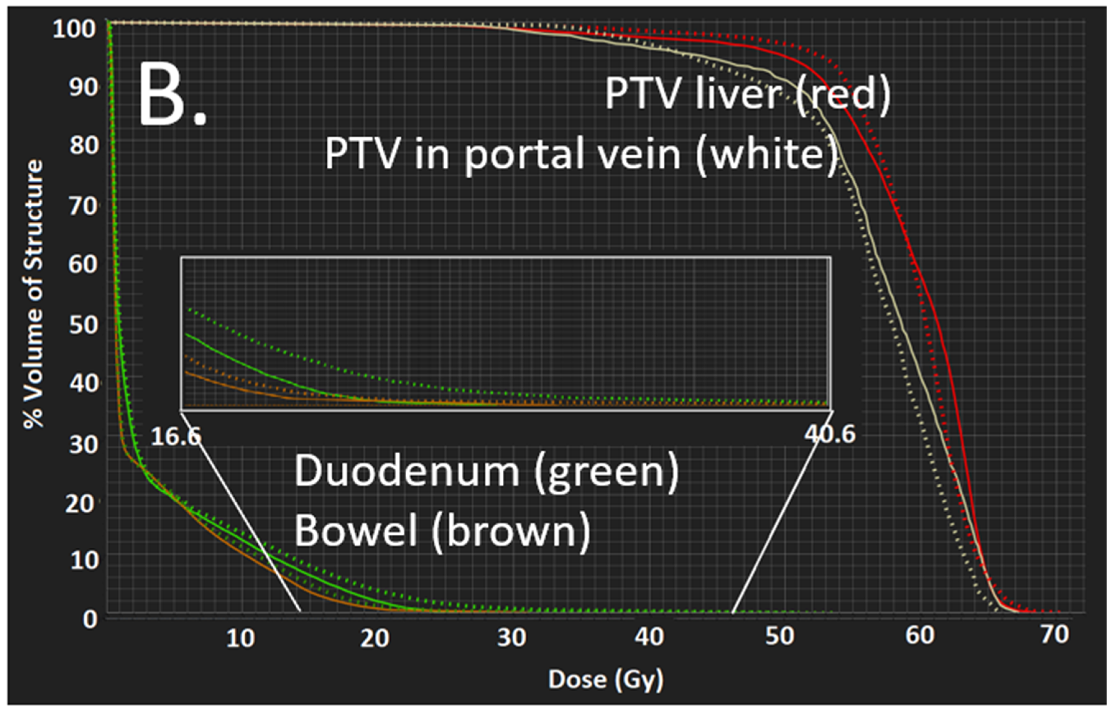 Jcm 12 03517 g001b Jcm 12 03517 g001b
