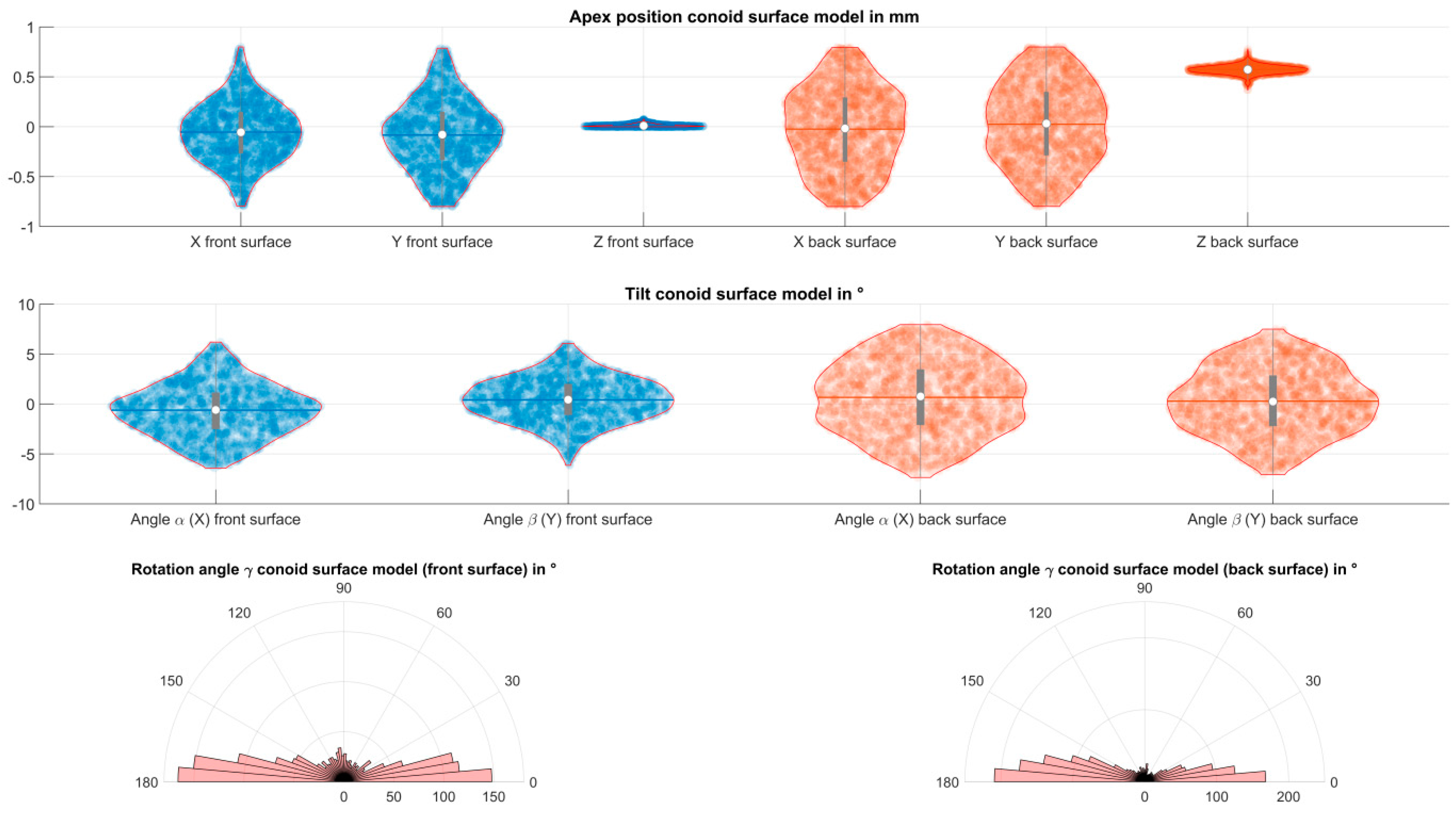 Jcm 12 03522 g001 Jcm 12 03522 g001