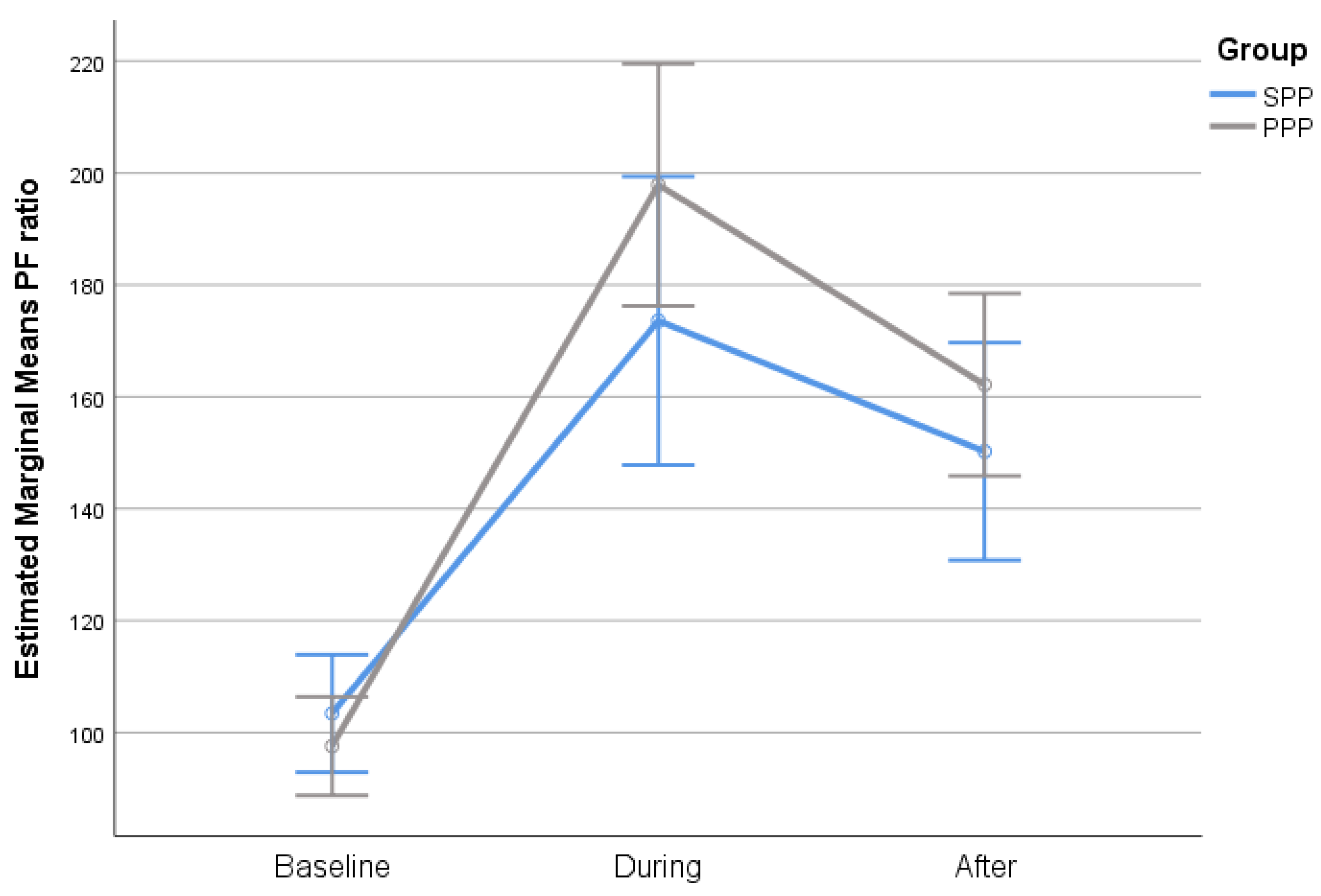 Jcm 12 03526 g001 Jcm 12 03526 g001