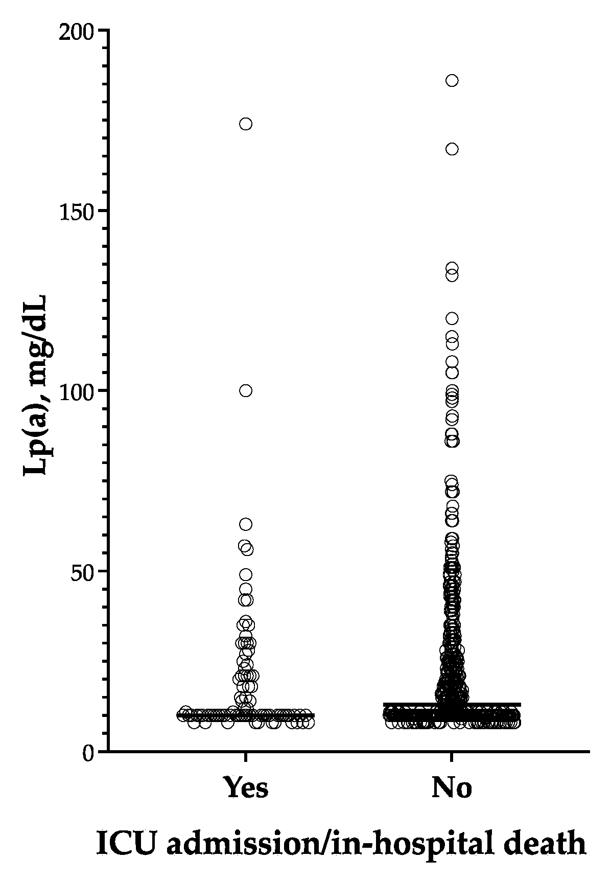 Jcm 12 03543 g004 Jcm 12 03543 g004