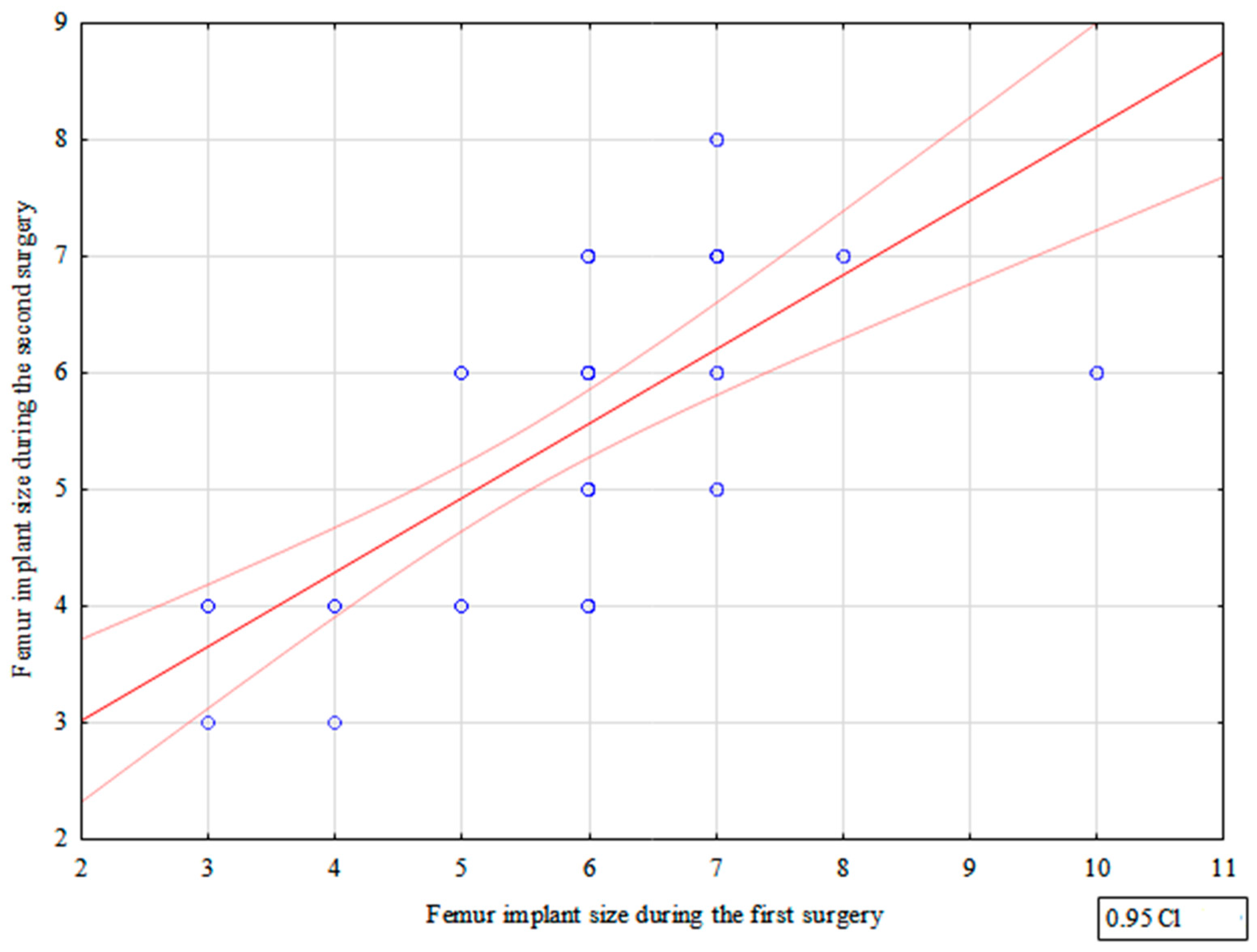Jcm 12 03547 g001 Jcm 12 03547 g001