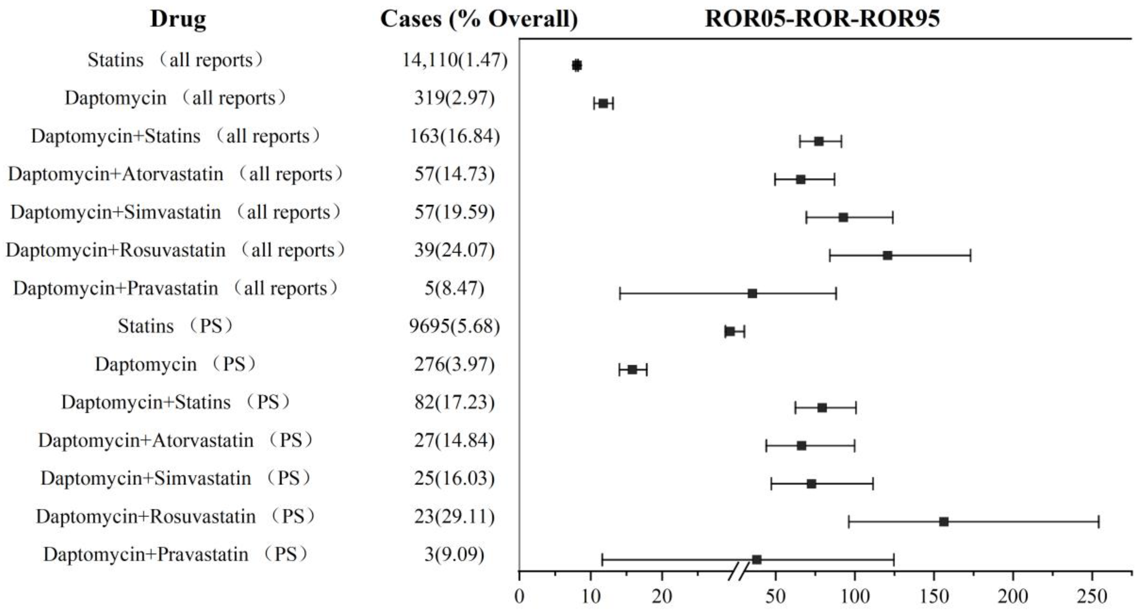 Jcm 12 03548 g004 Jcm 12 03548 g004